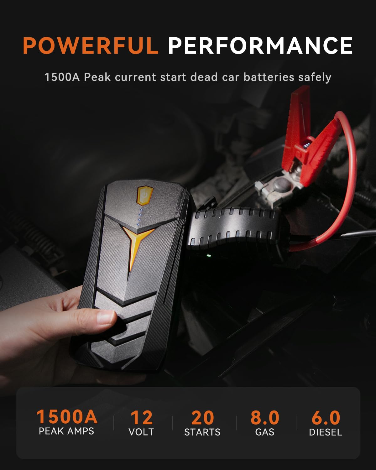 Sunpow 1500A Peak Jump Starter For Up To 8L Gas Or 6.0L Diesel Engine, 12V Auto Lithium Battery Booster For Cars, Trucks, Suv, P