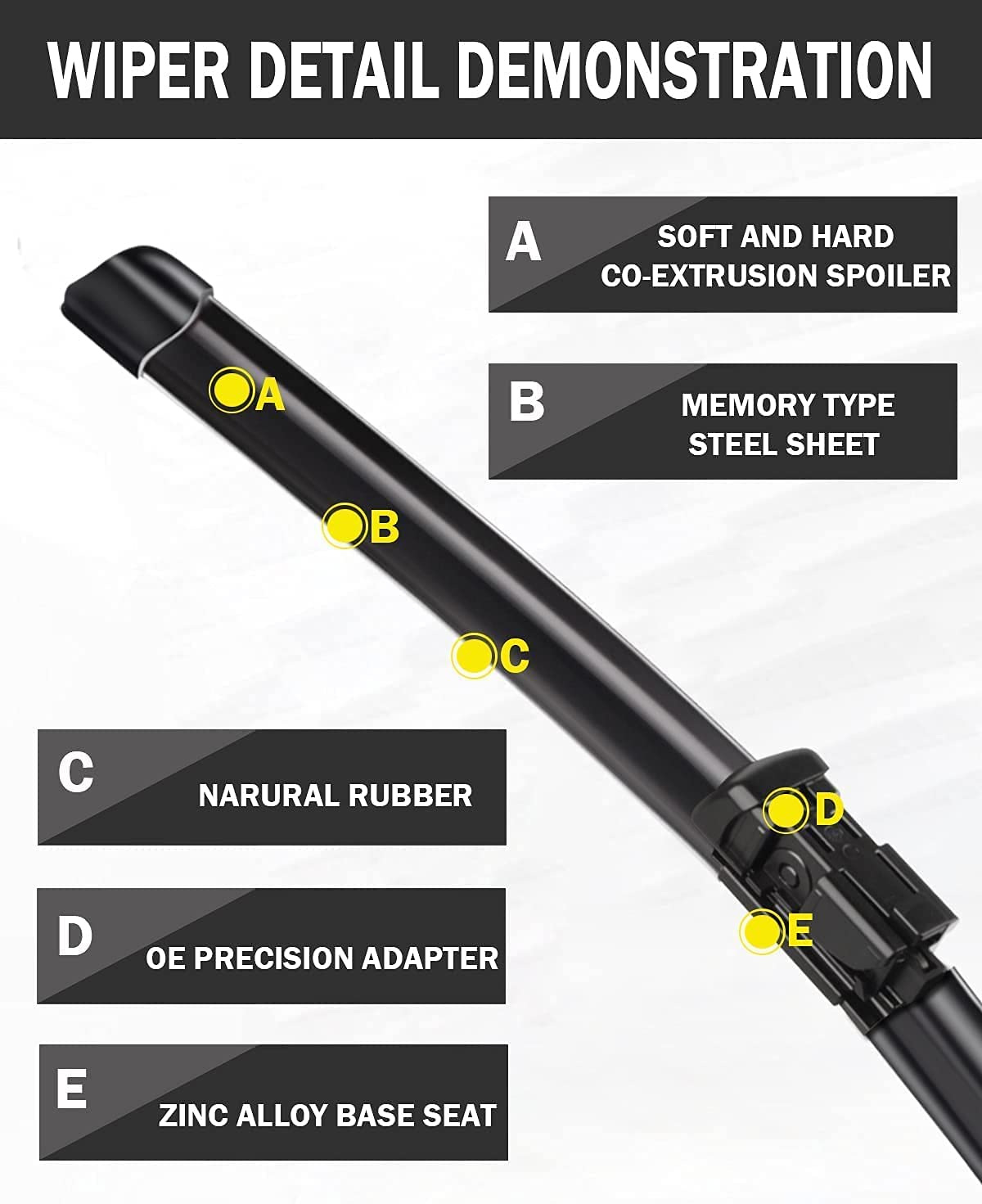 3 Factory Wiper Blades Replacement For Terrain Equinox Chevrolet Equinox 2010-2017 Original Equipment Windshield Wiper Blades Se