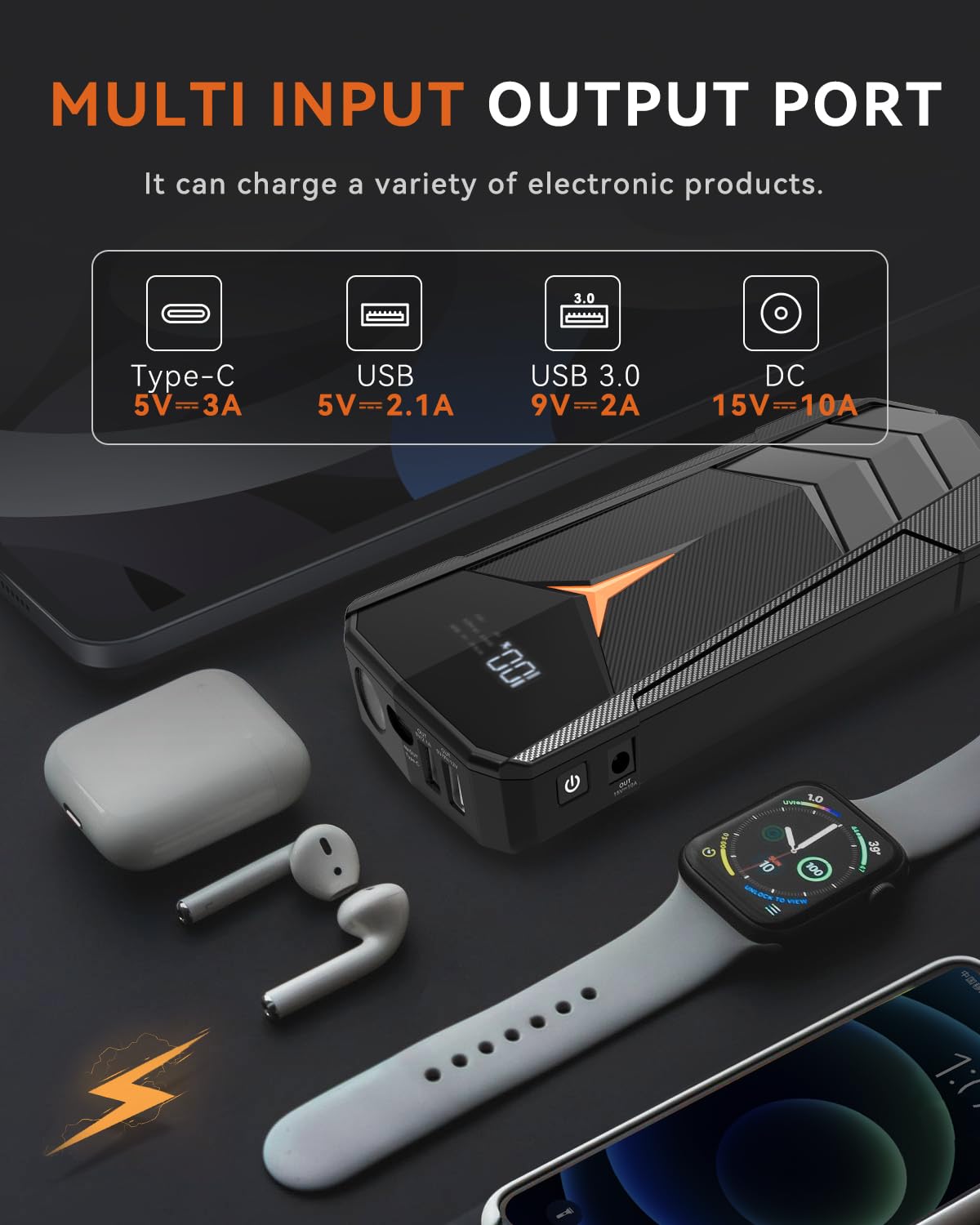 Sunpow Lithium Jump Starter Battery Pack 2000A Peak 20000Mah (Up To All Gas And 8.5L Diesel),12V Battery Booster For Cars, Truck