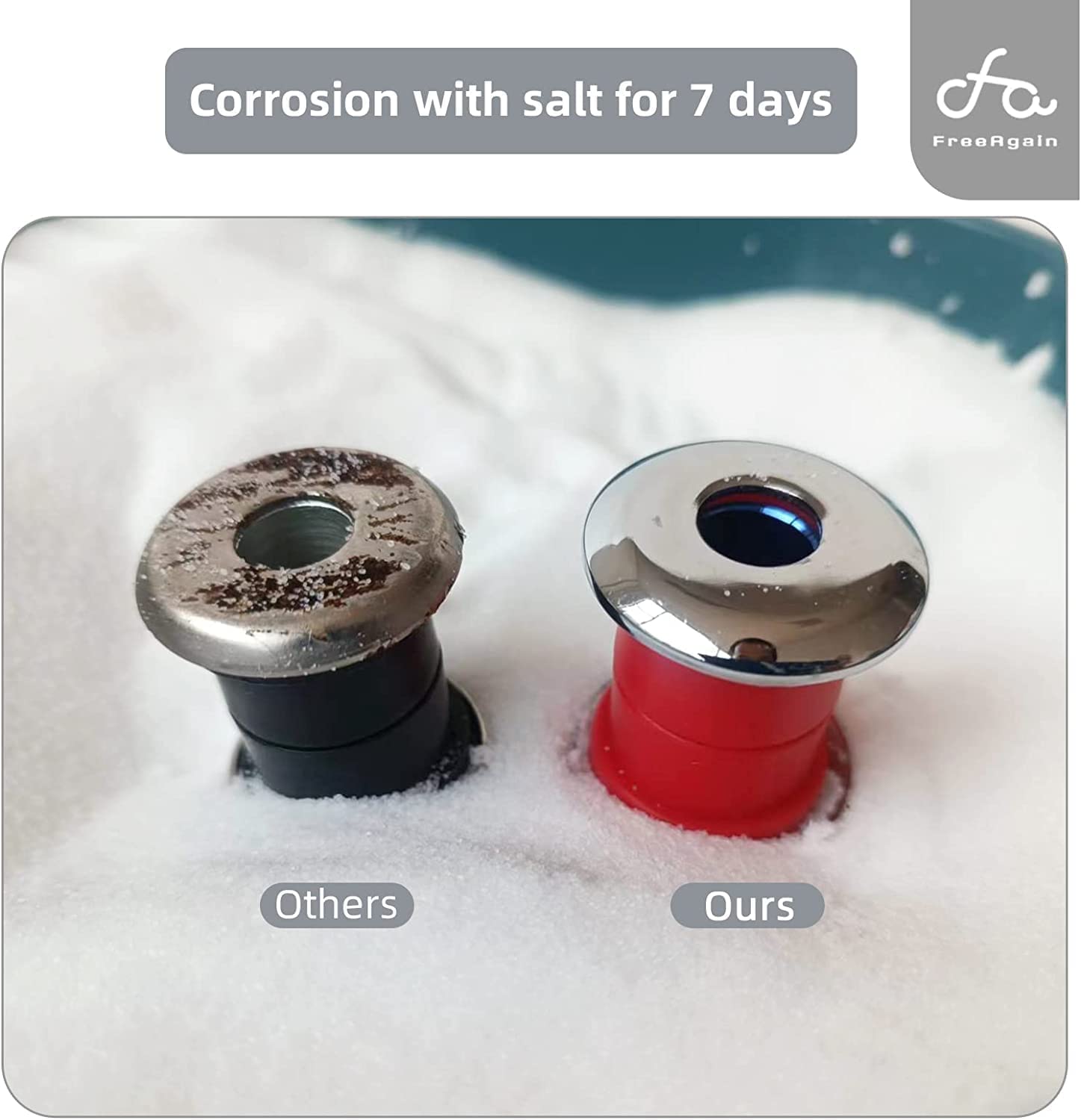 Vpzmt Polyurethane Handlebar Riser Bushings Damper Kit For Harley Davidson Big Twin Dyna 1973-2018, Sportster 1973-2003 (Style-Red)