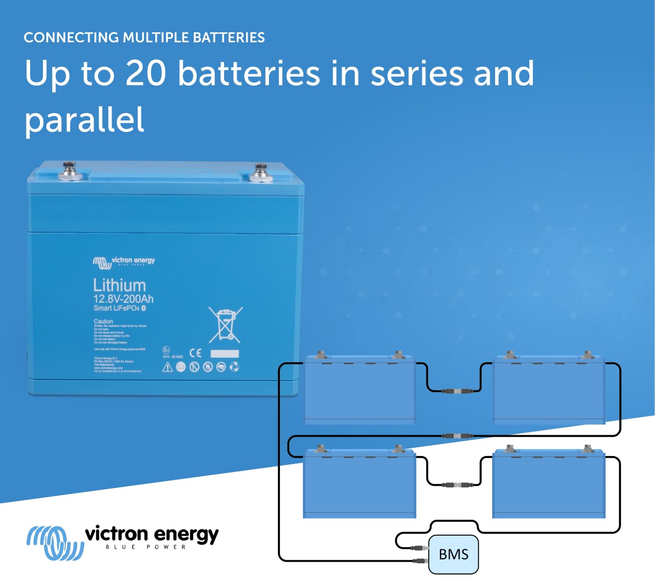 Victron Energy Smart 12.8-Volt 200Ah Lifepo4 Lithium Battery