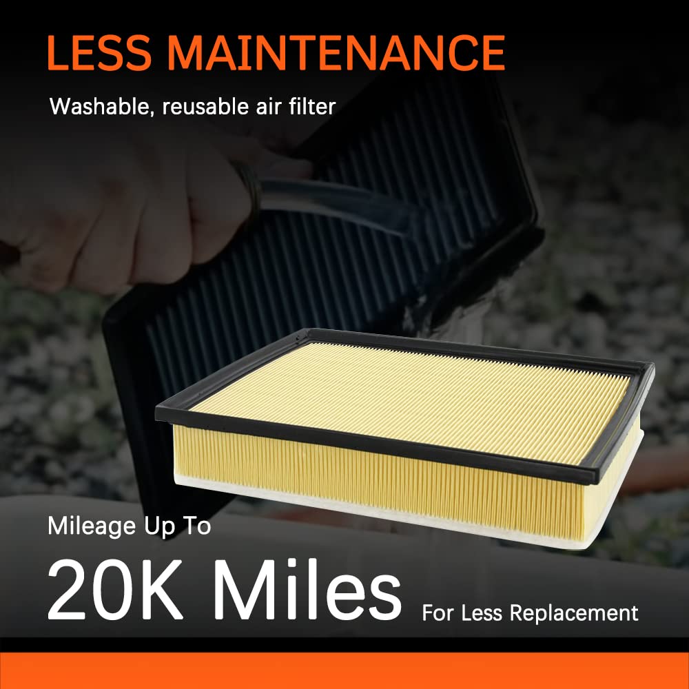Engine Air Filter Compatible With 4Runner V6 (2010-2021), Gx460 V8 (2010-2021), Fj Cruiser V6 (2011-2014),Replace# Ca10835