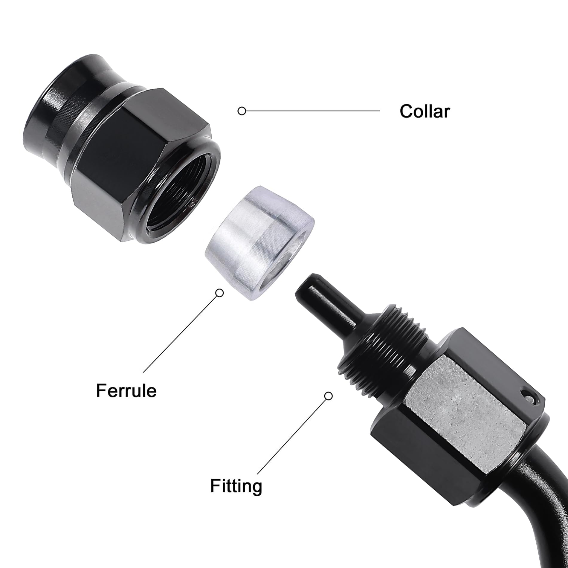 Evil Energy 3An Ptfe Hose End Fitting 45 Degree Black For Ptfe Hose Only 2Pcs