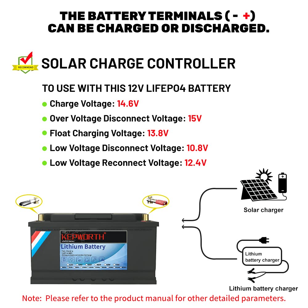 KEPWORTH 12V 100Ah LiFePO4 Lithium Battery - Deep Cycle, BMS for RV, Solar, Marine, Golf Carts, Emergency Power