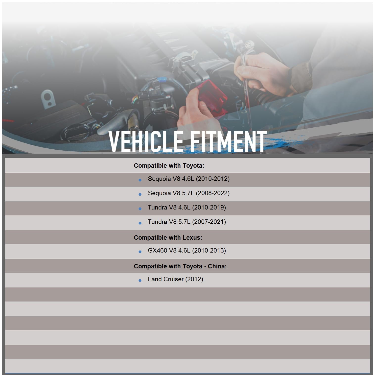OEG Parts New Alternator Compatible With Toyota Tundra V8 5.7L 2007-2019 & 4.6L 2010-2019, Sequoia 5.7L 2008-2019 & 4.6L 2010-20