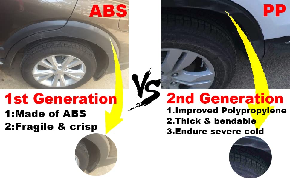 G-Plus Pocket Rivet Upgrade Fender Flares, Compatible With 2007-2013 Chevy Silverado 1500, [Only Fit 69'' Short Bed Crew Cab(Excludes 07 Classic Models)], Textured Wheel Cover [Not Fit Gmc Sierra]