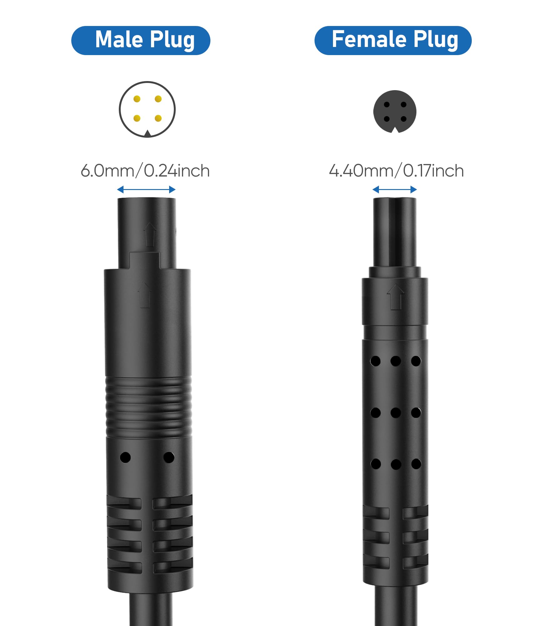 Yqmajim 4Pin Backup Camera Extension Cable, (10Ft 4P) Pure Copper Thicker Shield Dash Cam Rear View Camera Extension Cord, Mirro