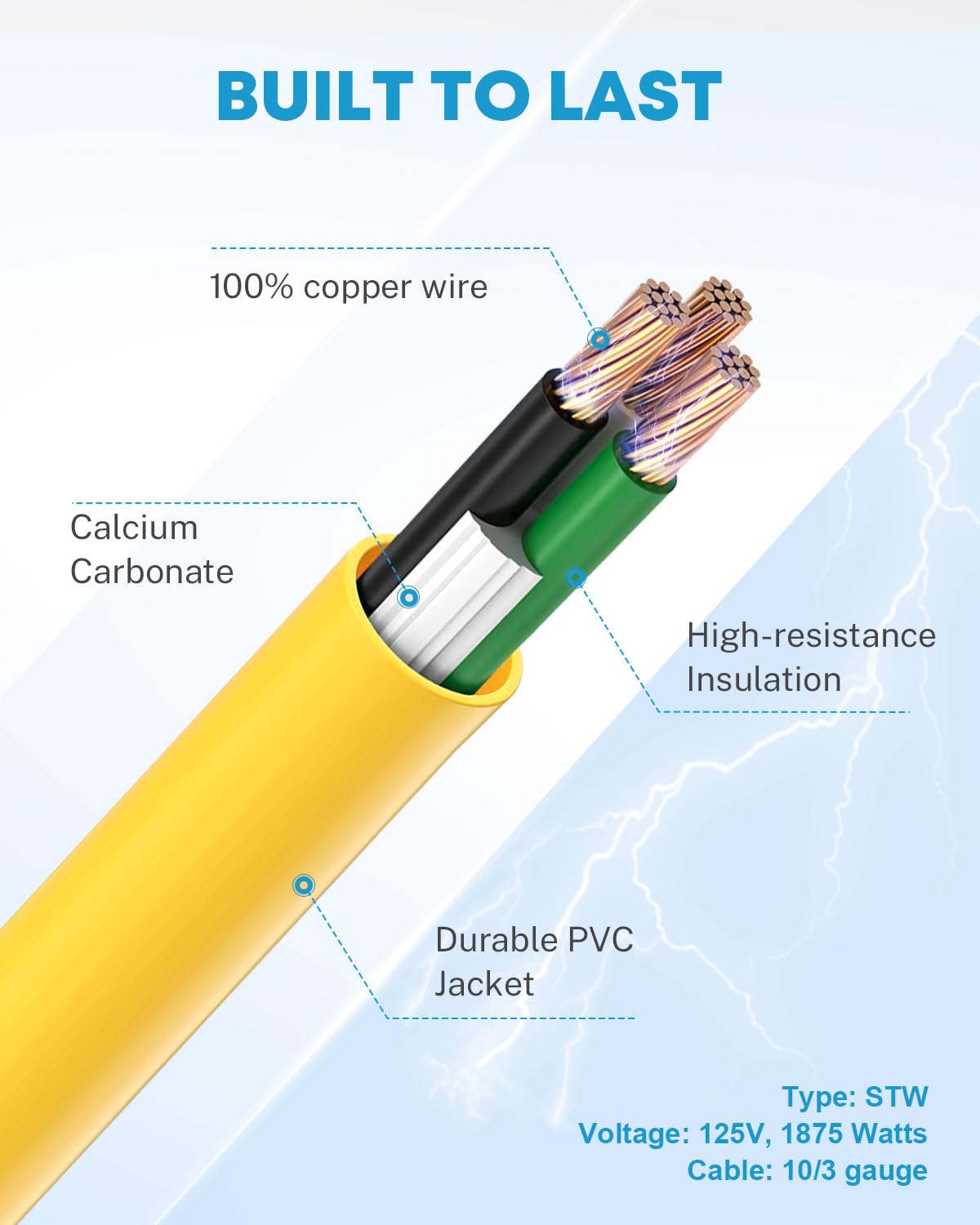 Kohree 50 Amp To 15 Amp 110V Rv Adapter Plug, 15 Amp Male To 50 Amp Female Rv Power Adapter Cord 12'', Rv Dogbone Electrical Ada