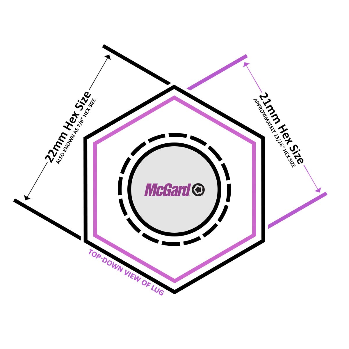 Mcgard 24215 Chrome Cone Seat Wheel Locks (M14 X 1.5 Thread Size) - Set Of 4