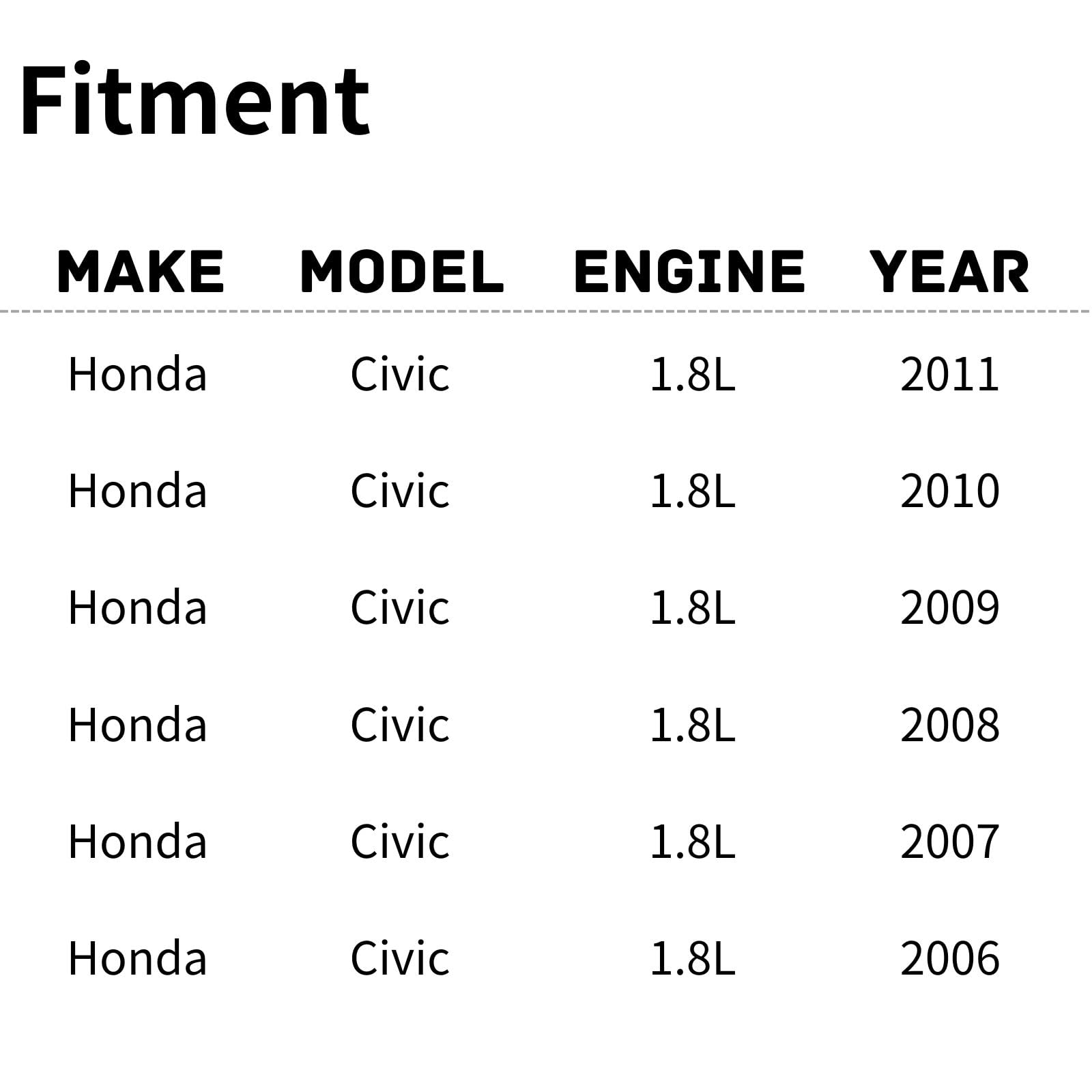 TYG OE Replacement(CAPA Quality) Cooling Fan Extra Silent for 2006-2011 Honda Civic 1.8L Automatic Transmission Only | 19030RNAA