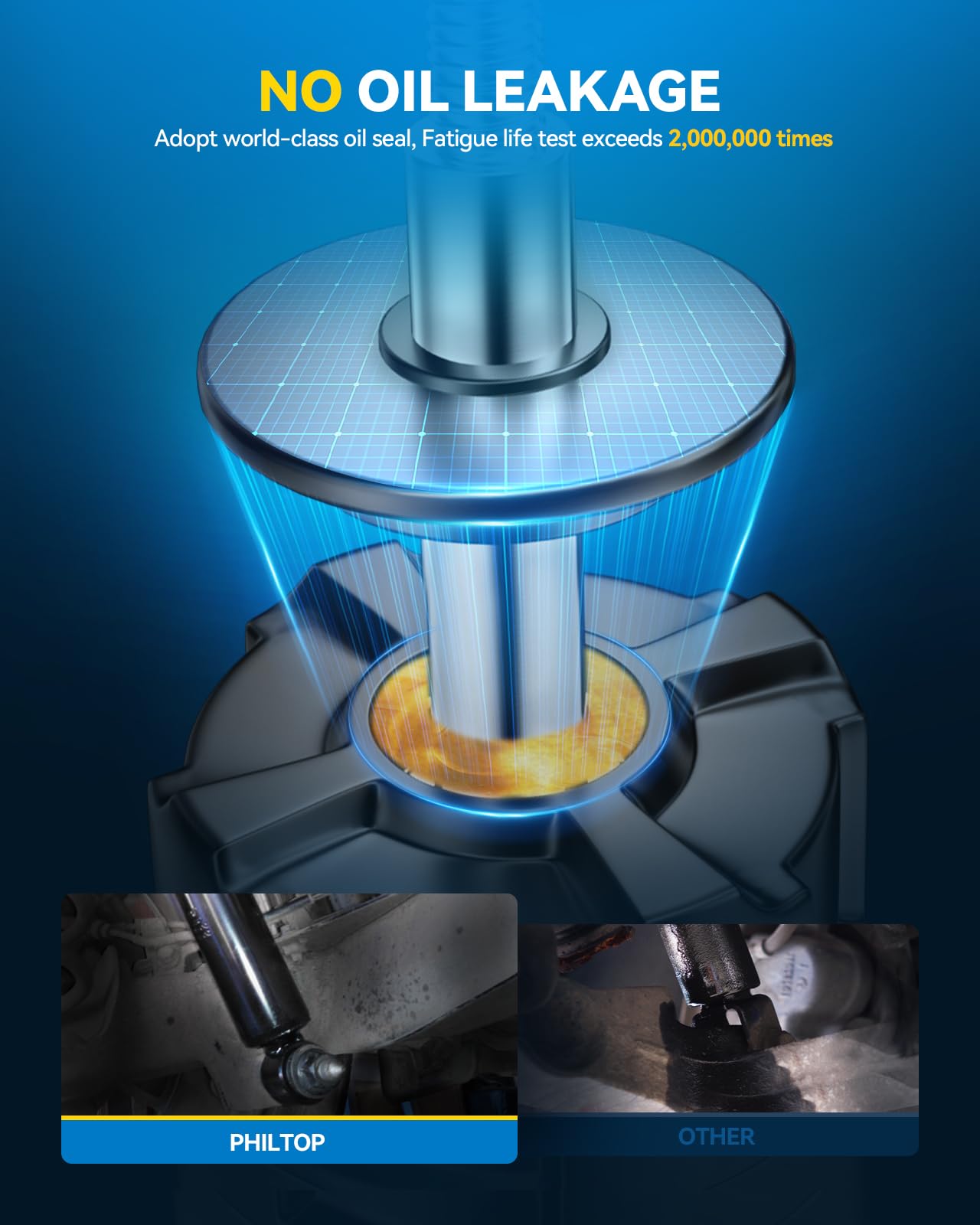 Philtop Rear Struts Shock Absorber Fit For Sentra 2007-2012, Complete Struts With Coil Spring Assembly, Quick Suspension Loaded