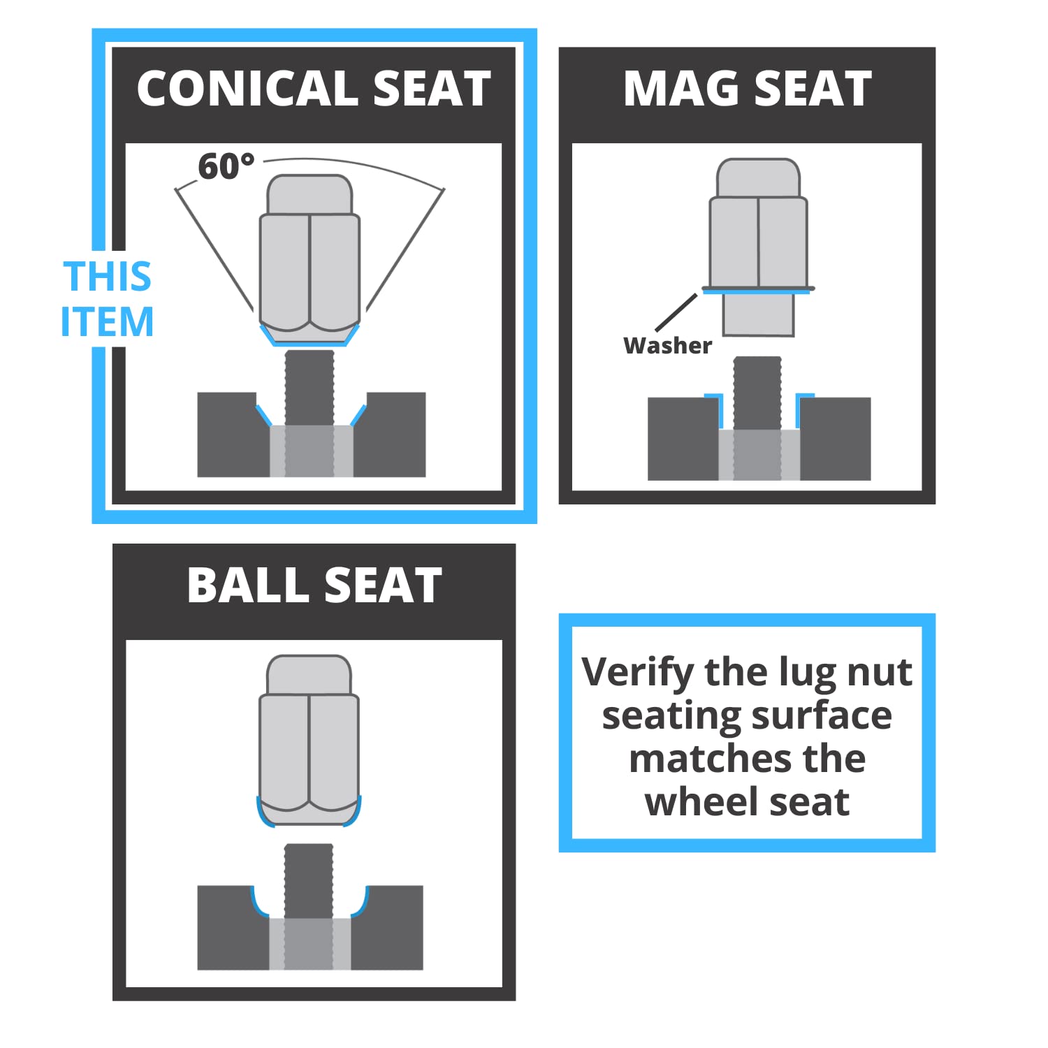 West Coast Wheel Accessories 14X1.5 Conical Spline Lug Bolt 27Mm 5 Lug Install Kit Black