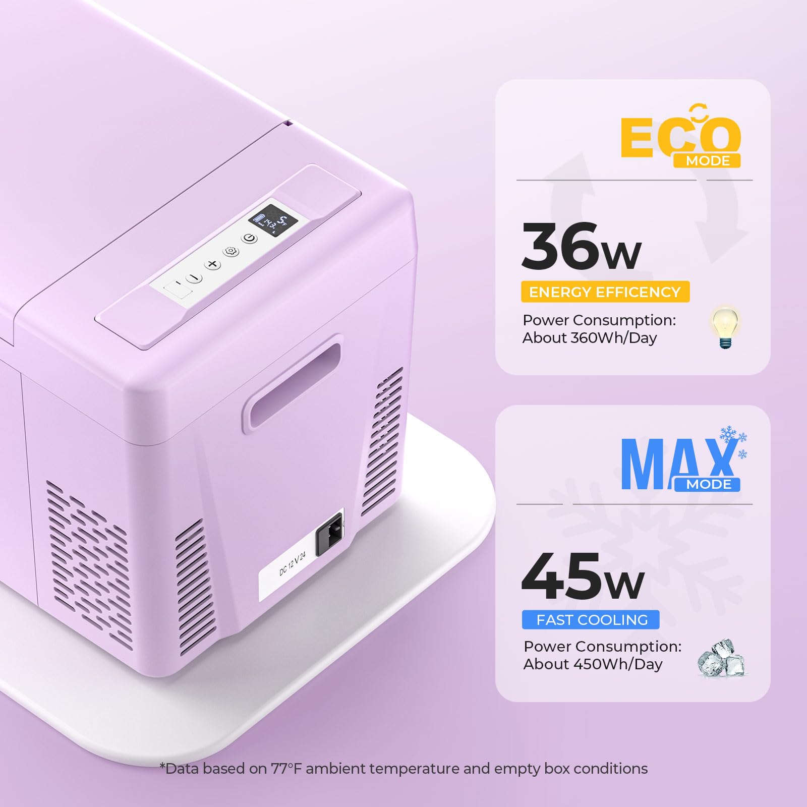 Bougerv Purple 23Quart Portable Refrigerator, 12 Volt Fridge 22L, Portable Freezer Compressor Cooler 12/24V Dc 110~240 Volt Ac F