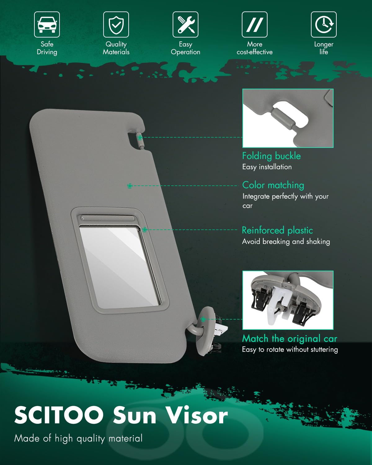 Scitoo Car Sun Visor Assbembly With Mirror Replacement For 2006-2012 For Toyota For Rav4 Gray With Sunroof(Right Passenger Side)