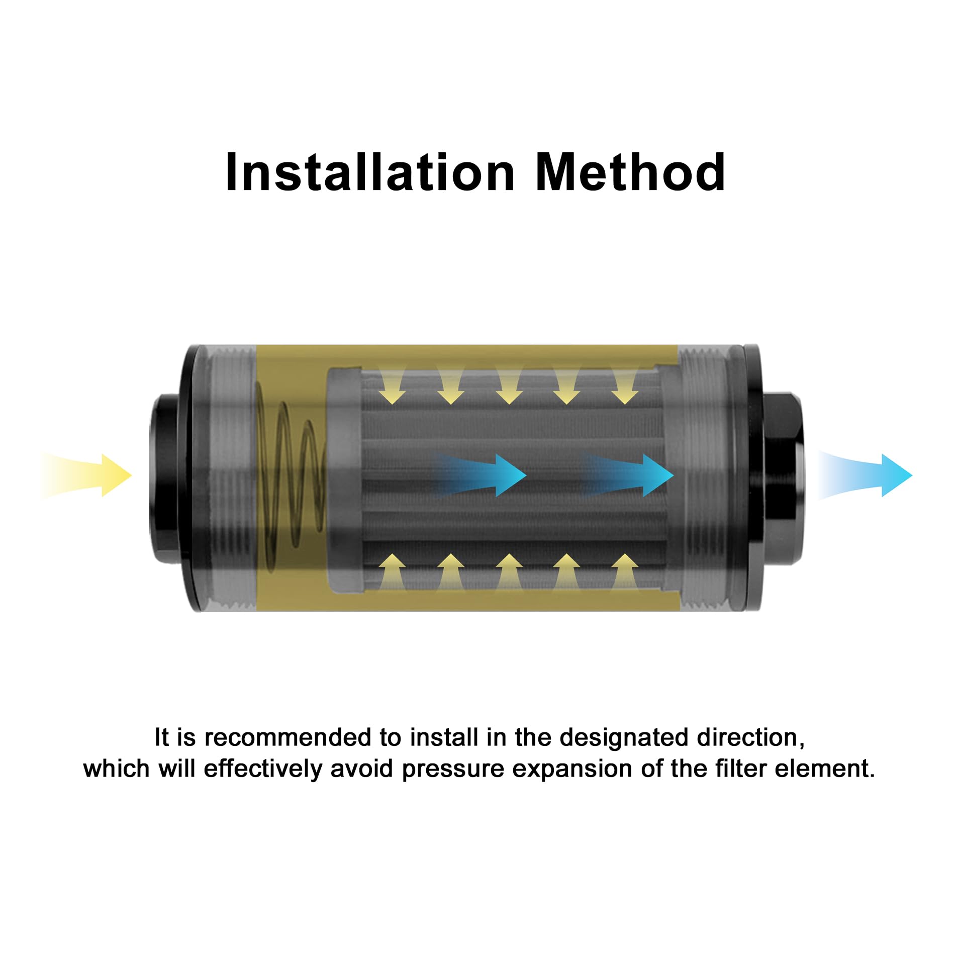 Evil Energy Inline Fuel Filter 100 Micron With 6An 8An 10An Adapter Universal 50Mm Red