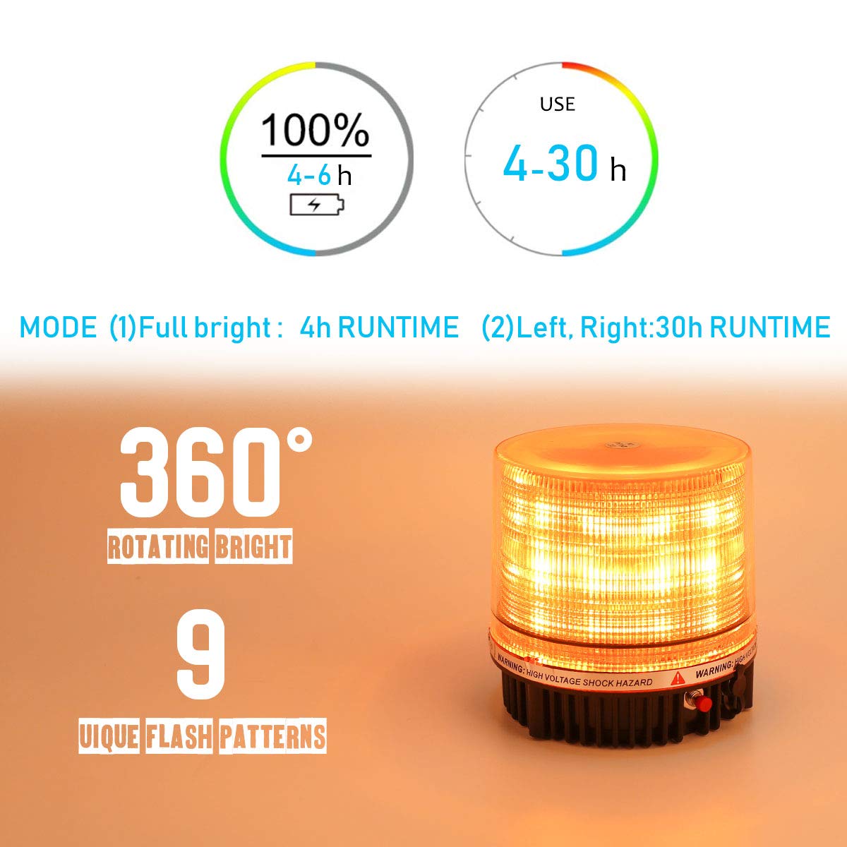Le-Jx Amber Wireless Rotating Beacon Orange Battery Led Strobe Warning Light Roof Top Plow Hazard Flash Emergency Mail Lights 12