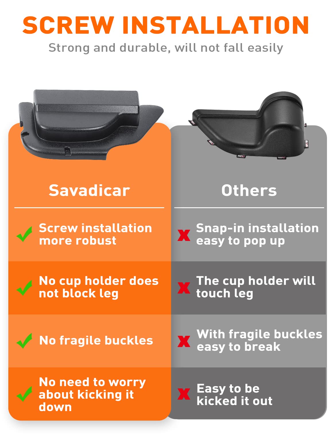 Savadicar Dp4 Front Door Storage Pockets Without Cup Holder, Side Insert Box Organizer For 2011-2018 Jeep Wrangler Jk Jku 2/4 Do