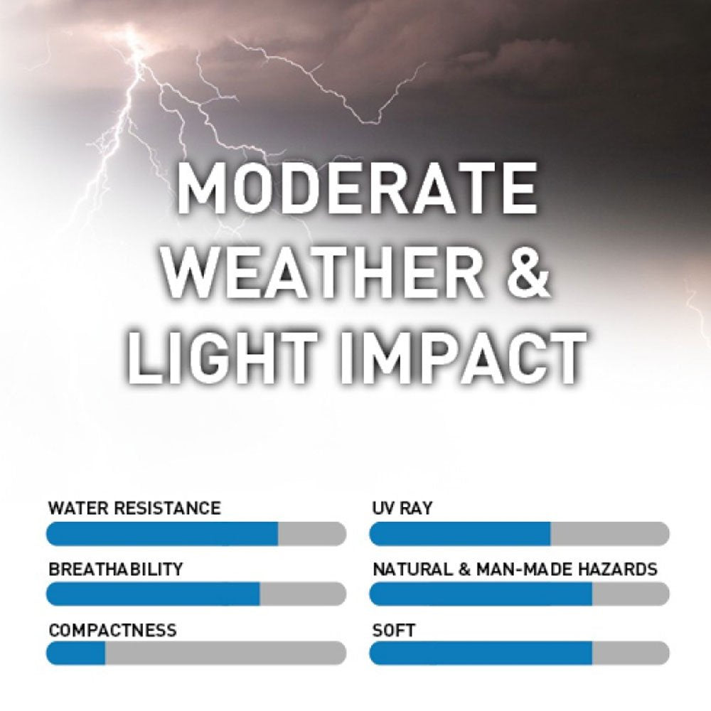 Coverking Uvccar2N98 Universal Fit Cover For Sedan Length 13.2 Ft. To 14.2 Ft. - Coverbond 4 Moderate Weather Outdoor (Gray)