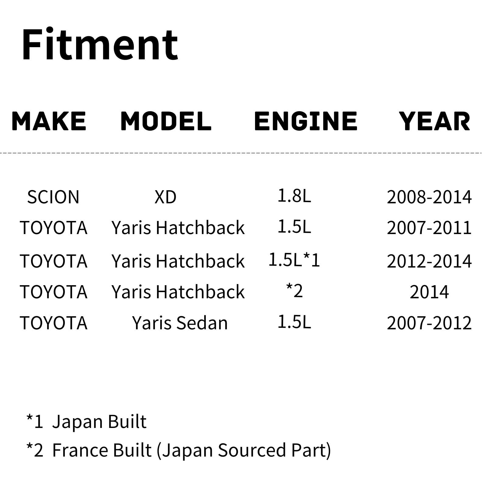 TYG OE Replacement(CAPA Quality) Cooling Fan Extra Silent for 2007-2012 Toyota Yaris Sedan, 2007-2011 Hatchback/2012-2014 Japan