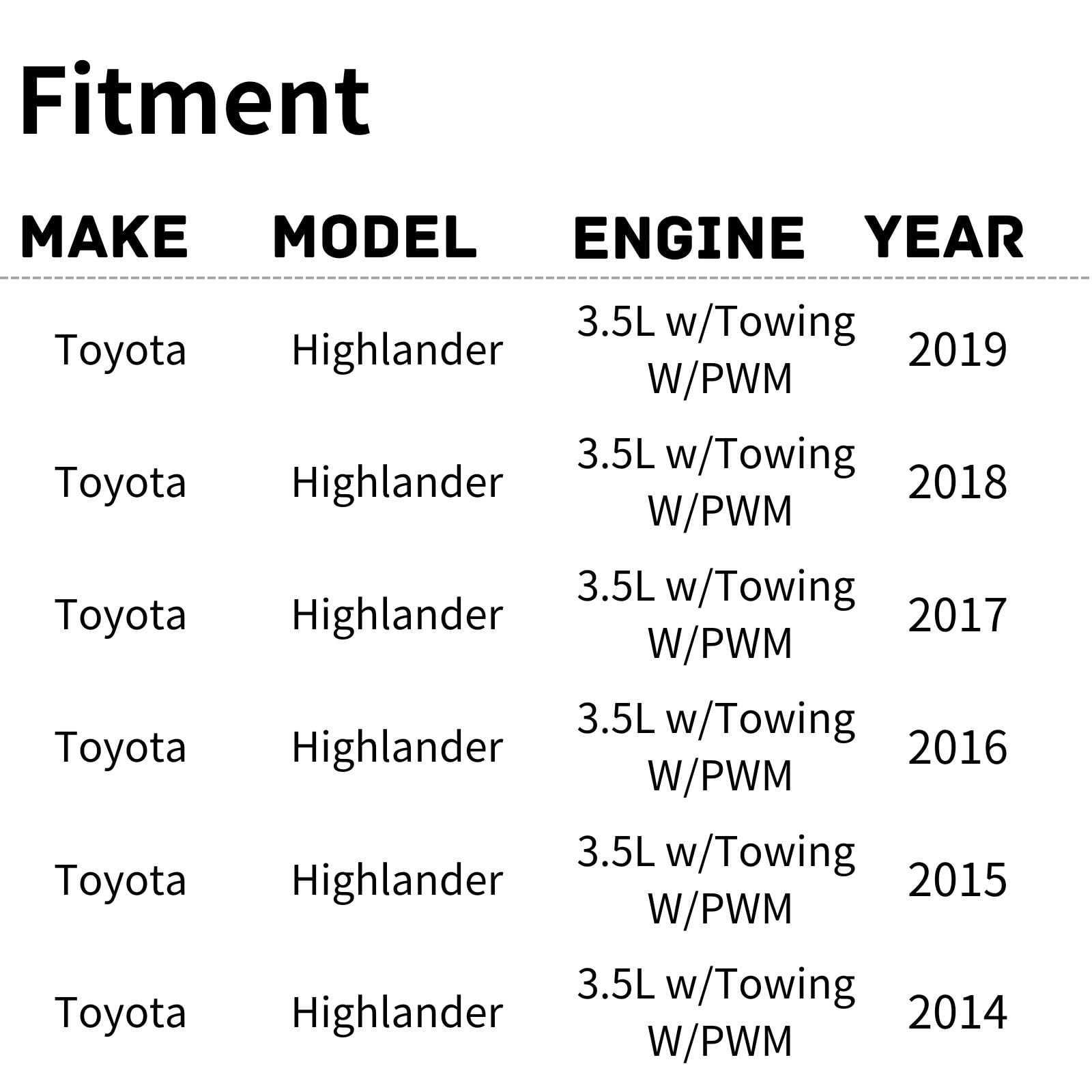 TYG OE Replacement(CAPA Quality) Cooling Fan Extra Silent for 2014-2019 Toyota Highlander 3.5L W/Towing W/PWM | 16363-0P180 | TO