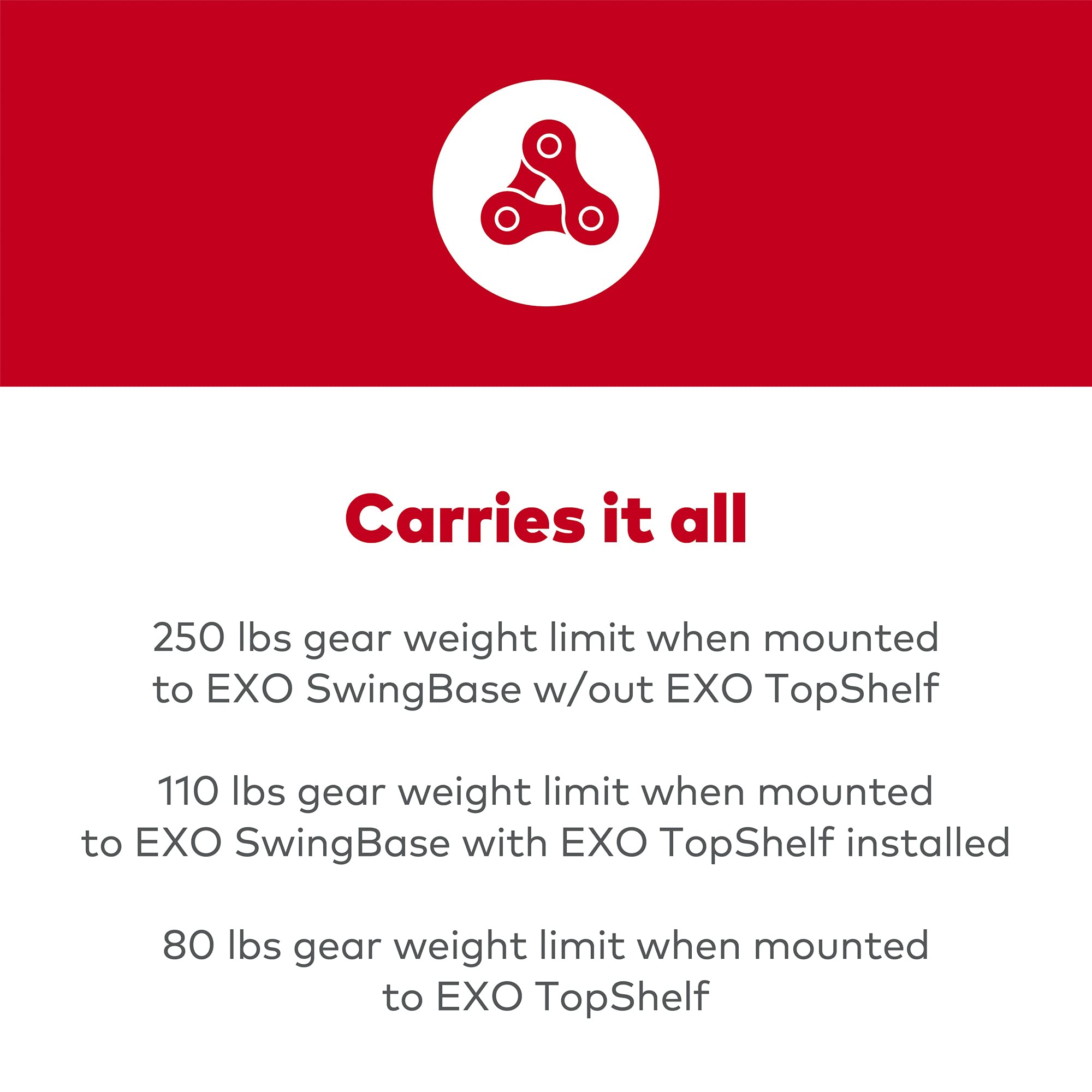 Yakima Exo Gearwarrior Versatile Sturdy Heavy Duty Alloy Steel Cargo Basket Mount Accessory For Exo Hitch Rack System, Black