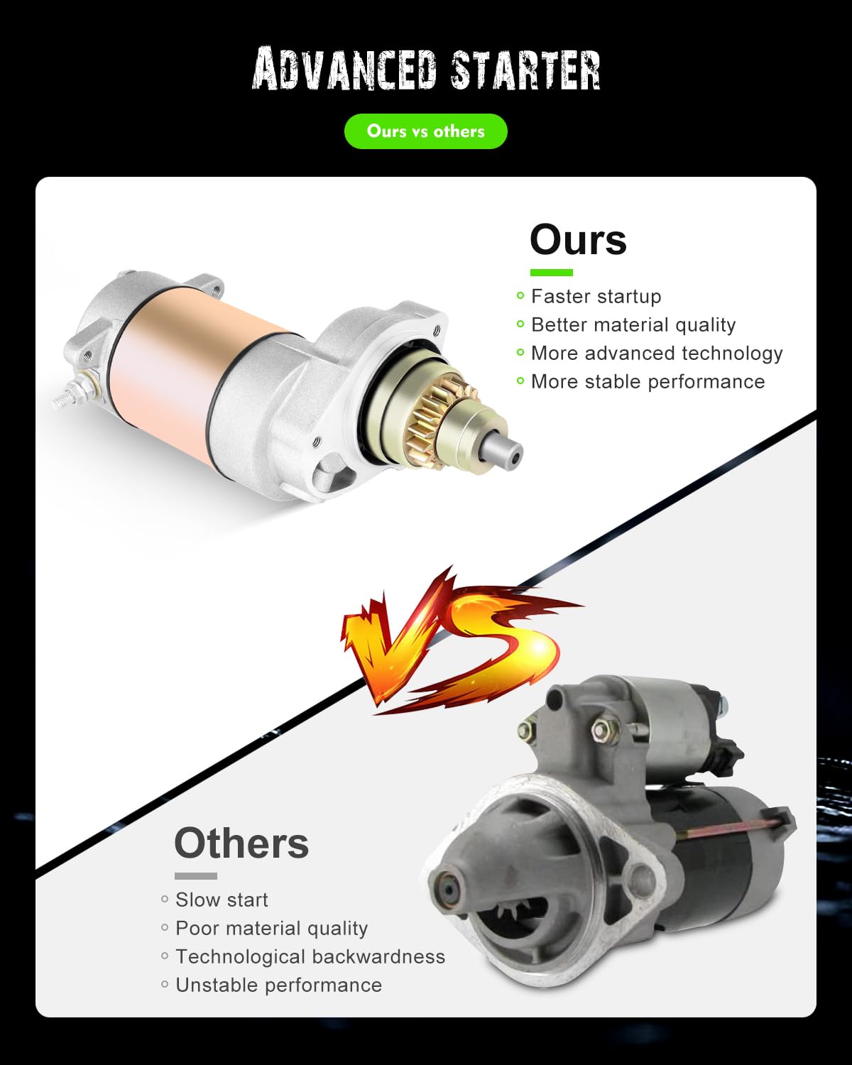 Scitoo Starters Fit For Polaris 300 2X2/2X4 1995-1994 283Cc 400L 2X4/4X4 1995-1994 378Cc Scfor Rambler 400 1996-1995 378Cc 400 2X4/4X4 1997-2002 378Cc 18331N