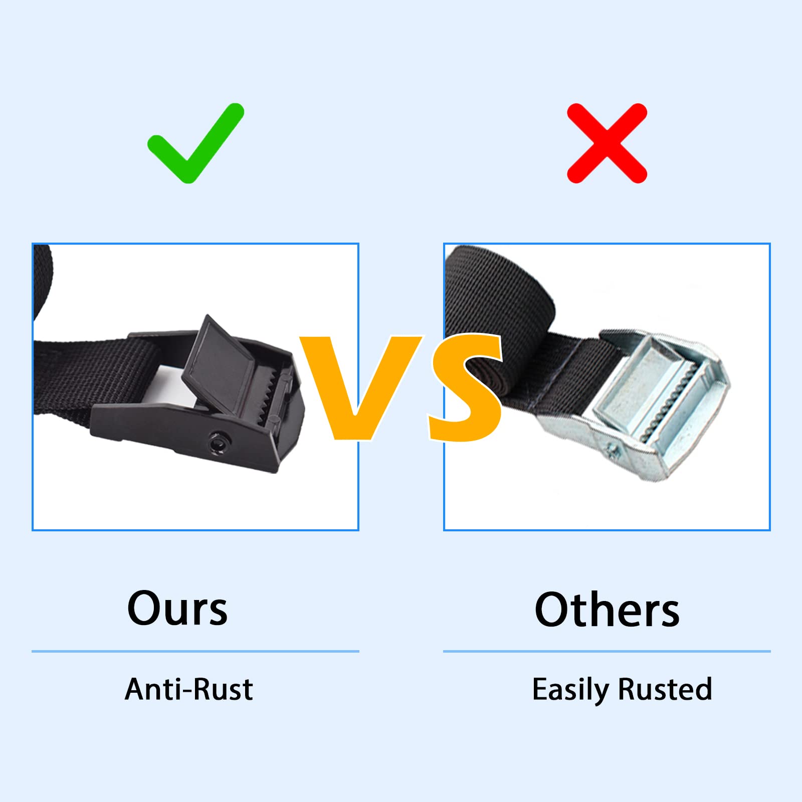 Rio Direct 4Pcs Tie Down Straps, Heavy Duty Lashing Straps Adjustable Cam Buckle Tie-Down Straps For Motorcycle, Cargo, Trucks,T