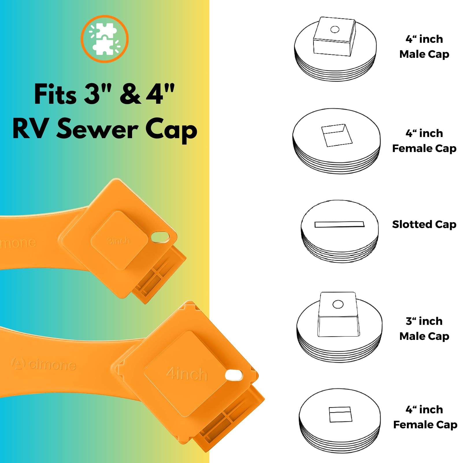 Acimone Rv Sewer Hose Fitting Wrench, Multi-Purpose Rv Sewer Hose Wrench, 2Pc Rv Sewer Cleanout Plug Cap Wrench, Orange