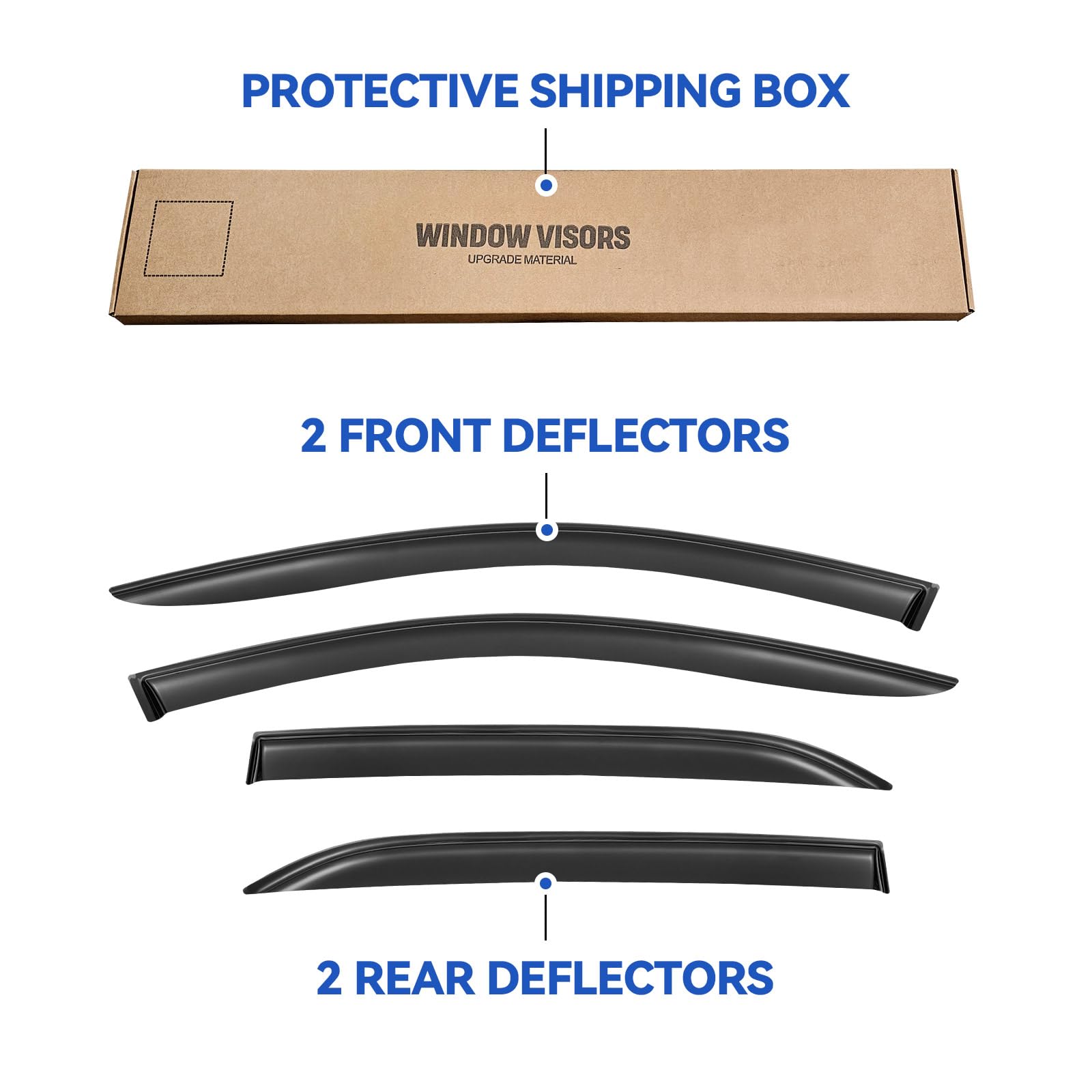 Window Visors Rain Guards Shield for 2018-2024 Chevrolet Equinox, Out-Channel Window Vent Wind Deflectors Visors Shades for 18-2