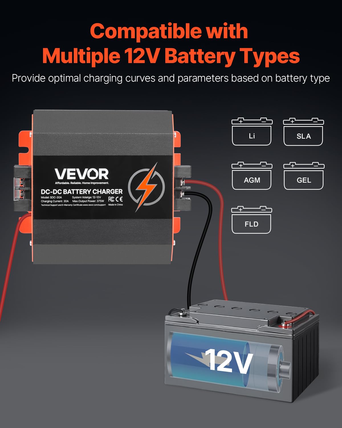 VEVOR 12V 30A DC to DC Battery Charger, 375W, On-Board Battery Charger for Lead-Acid, Lithium, AGM, Gel, and Flooded Batteries,