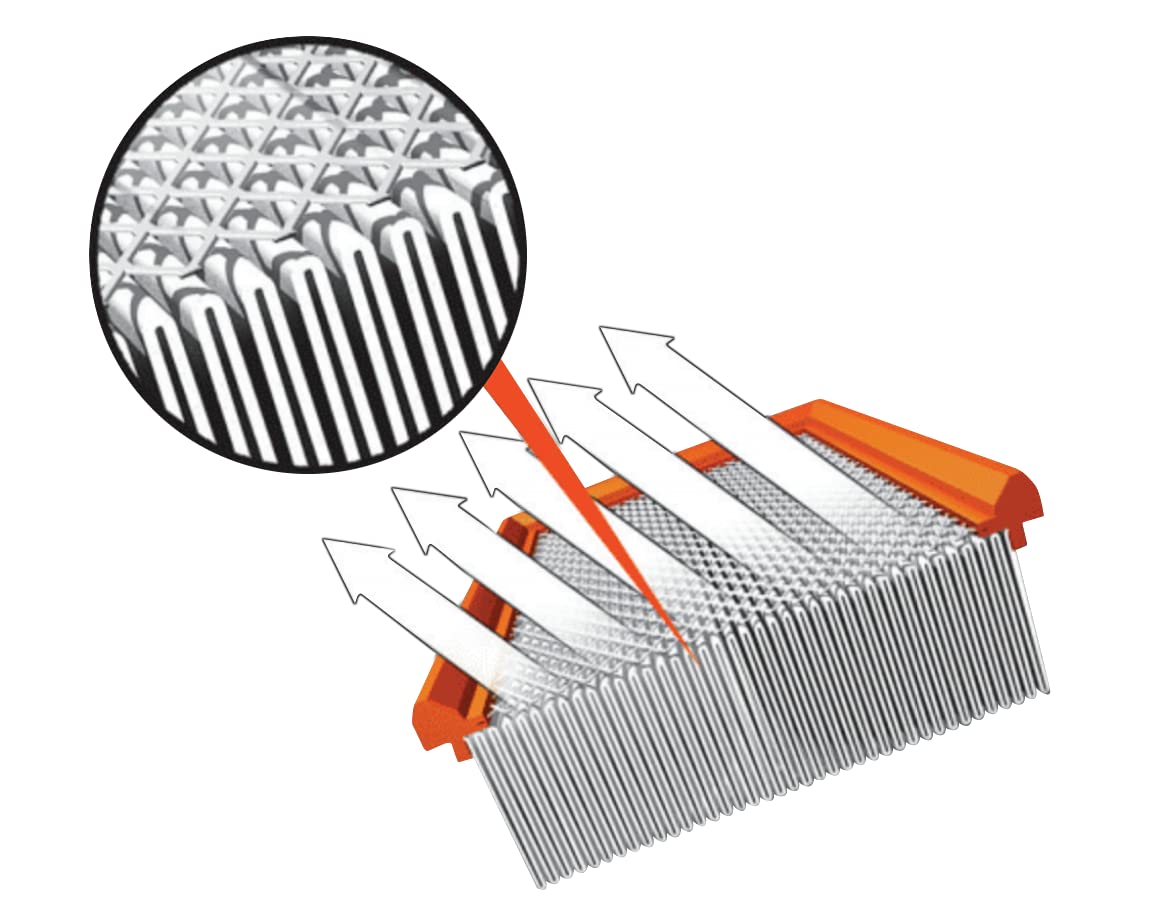 Fram Extra Guard Rigid Panel Engine Air Filter Replacement, Easy Install W/Advanced Engine Protection And Optimal Performance, C