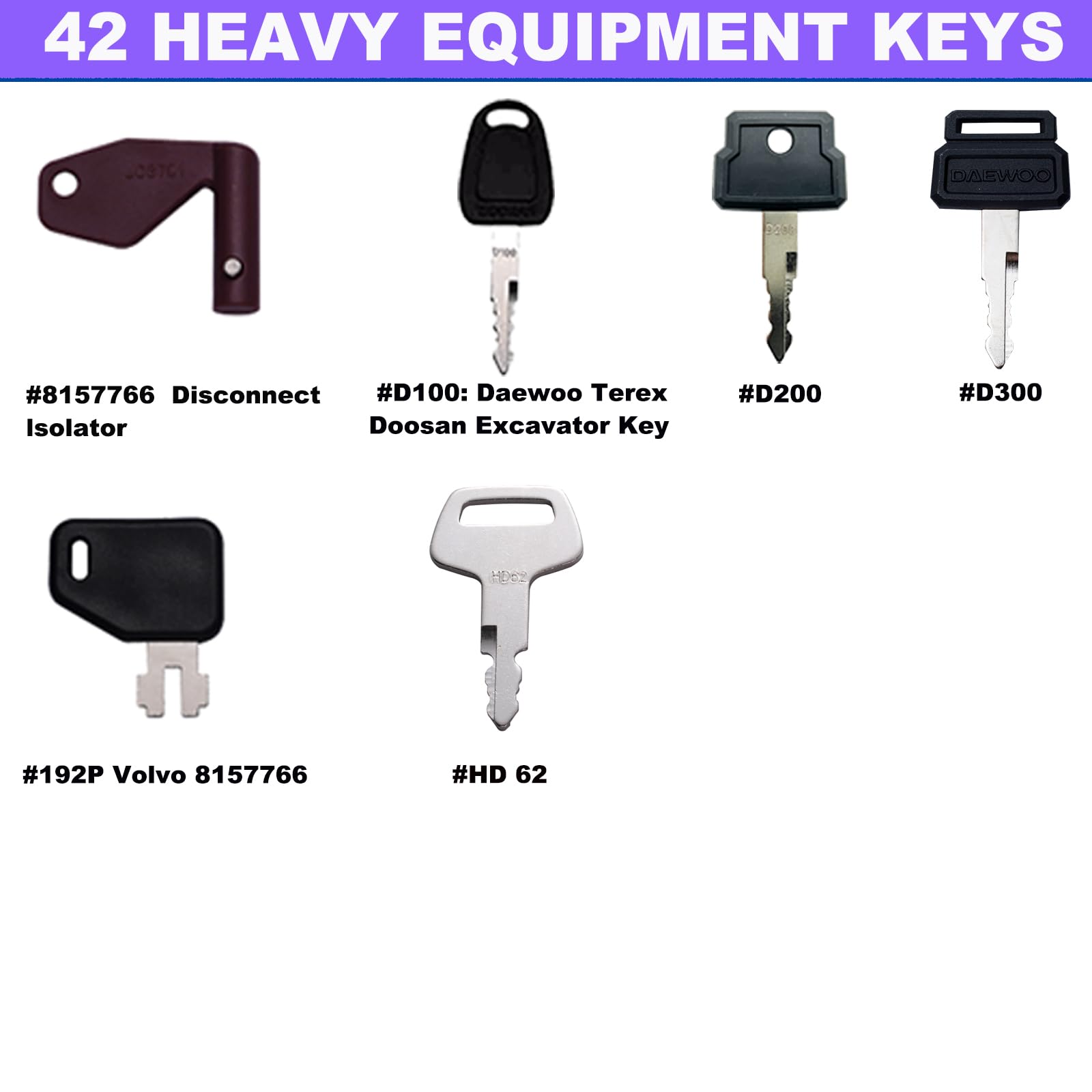 42 Heavy Construction Equipment Machine Operator Ignition Master Keys Set Fits Caterpillar Bobcat Jd Case Jlg Jcb Volvo Hyster F