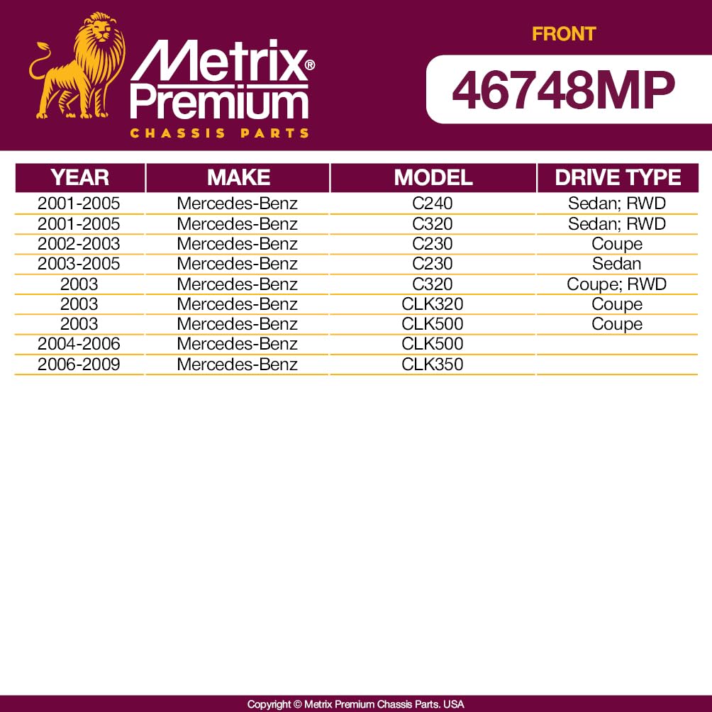 Metrix Premium 2 Pcs Front To Frame Stabilizer Bar Bushing Kit K201562 Fits Mercedes-Benz C240, Mercedes-Benz C320, Mercedes-Ben