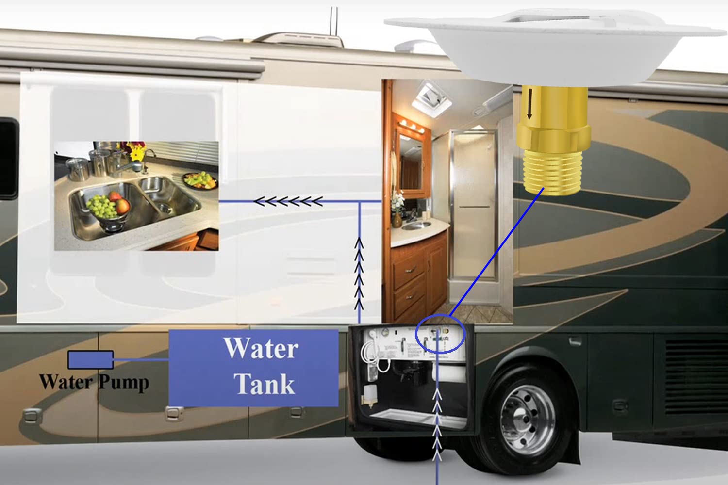 Rv City Water Inlet With Check Valve, Rv Water Fill Inlet Connection With 3/4 Nh Female To 1/2 Npt Male Lead-Free Brass City Water Inlet Flange For Rv, Rv Water Inlet Replacement