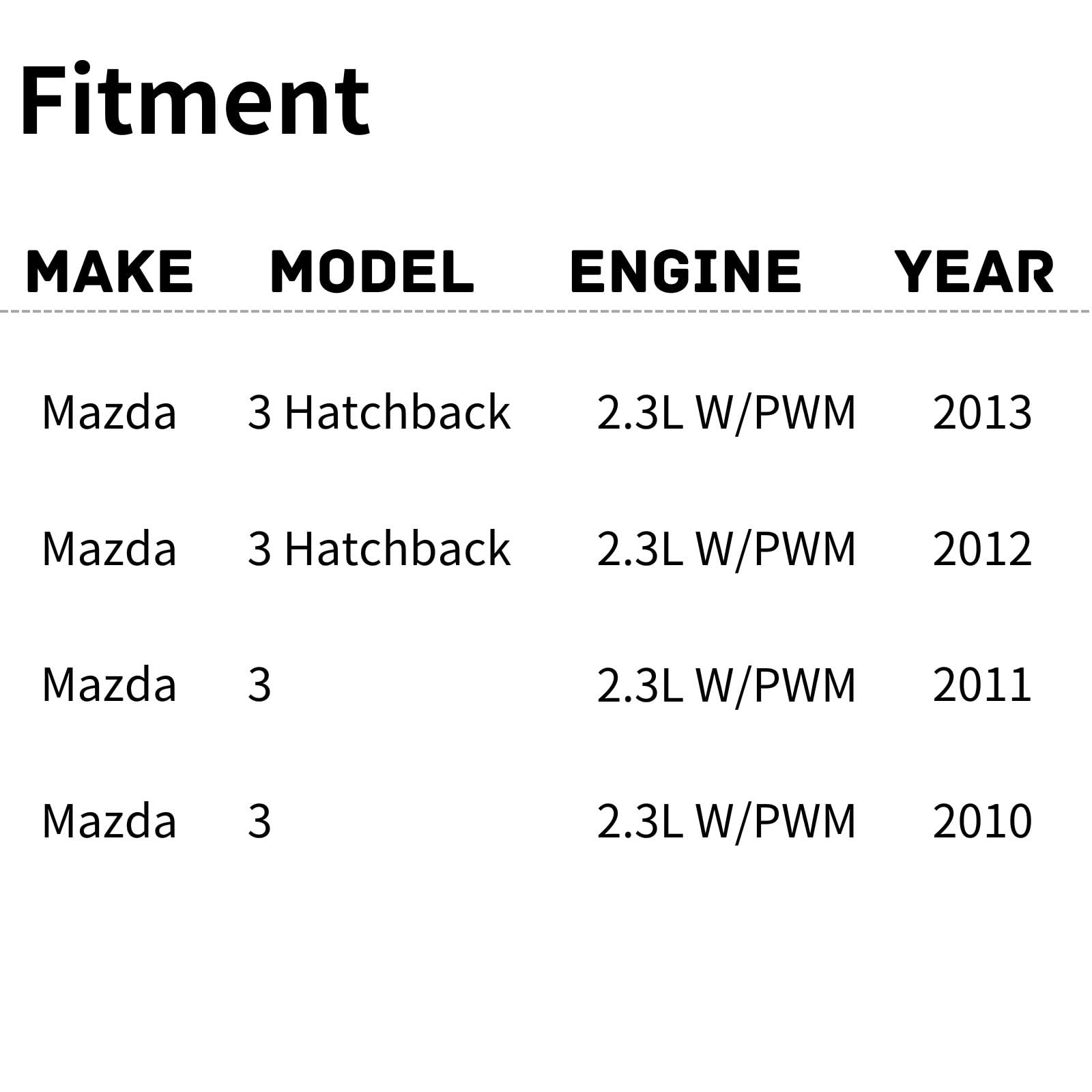 TYG OE Replacement(CAPA Quality) Cooling Fan Extra Silent for 2010-2011 Mazda 3 2.3L W/PWM / 2012-2013 Mazda 3 Hatchback 2.3L W/