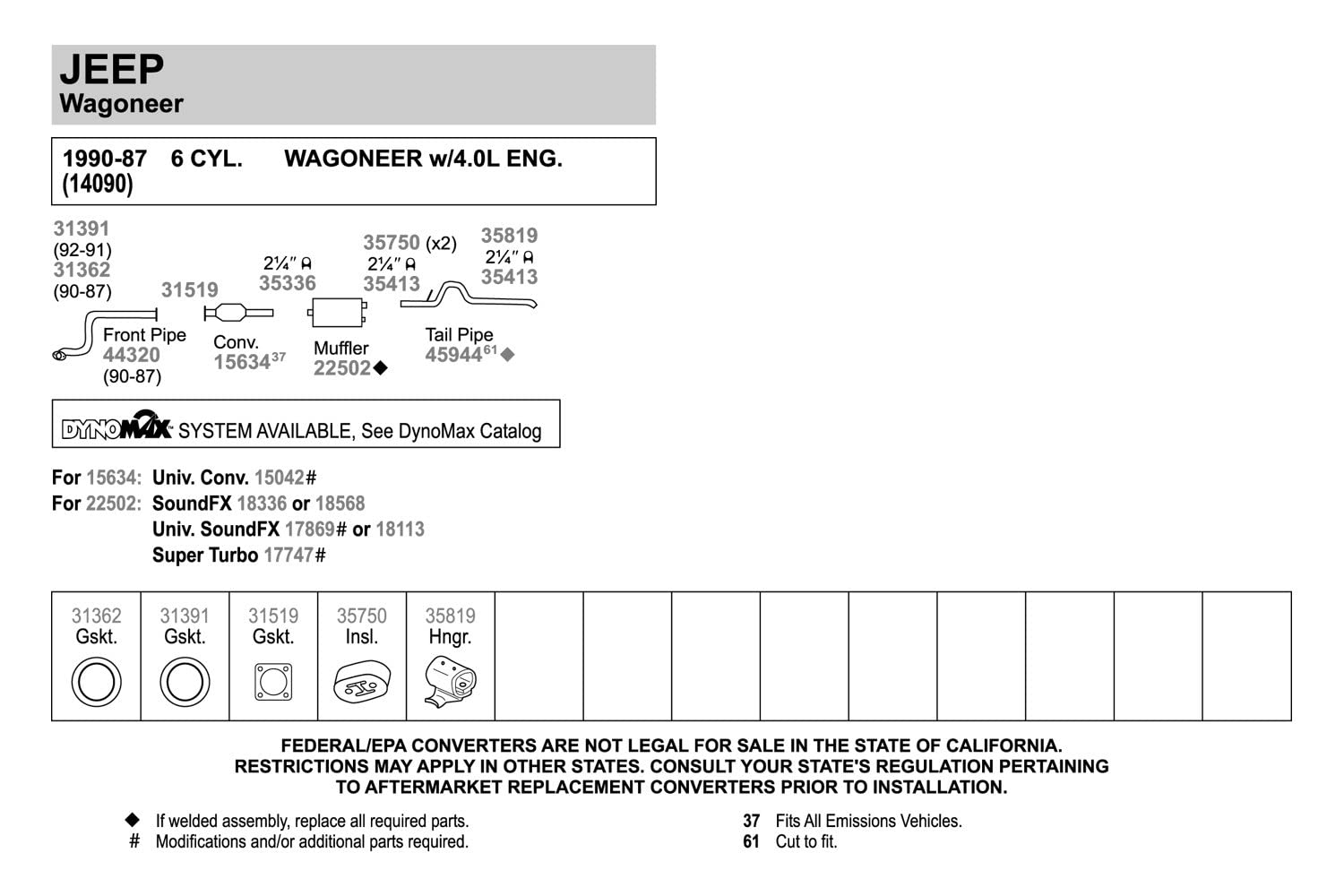 Walker Soundfx 18568 Direct Fit Exhaust Muffler 2.25 Inlet (Id) 2.25 Outlet (Id) For Jeep Cherokee