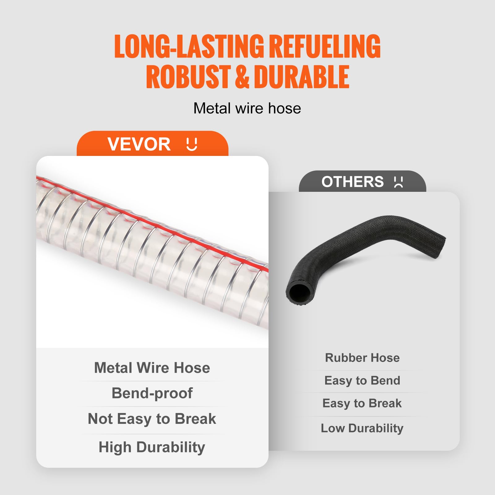 VEVOR 30 Gallon Fuel Caddy, Portable Fuel Storage Tank Container with Electric Pump Wheels 23.5 L/min, 180W Fuel Transfer Storag