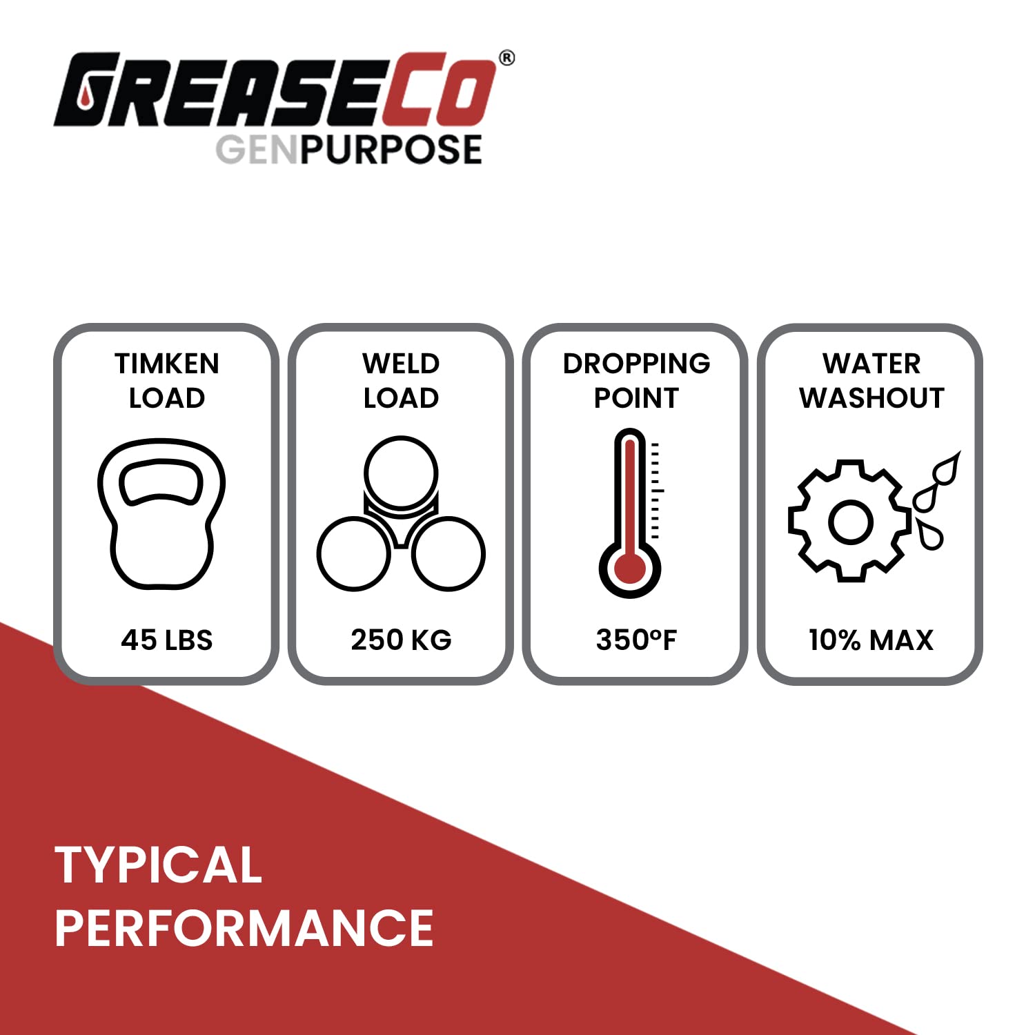 General Purpose Lithium Grease Tube | Grease Cartridge for Grease Gun | Tractor | Automotive | Ball Joint | Mower | High Temp |