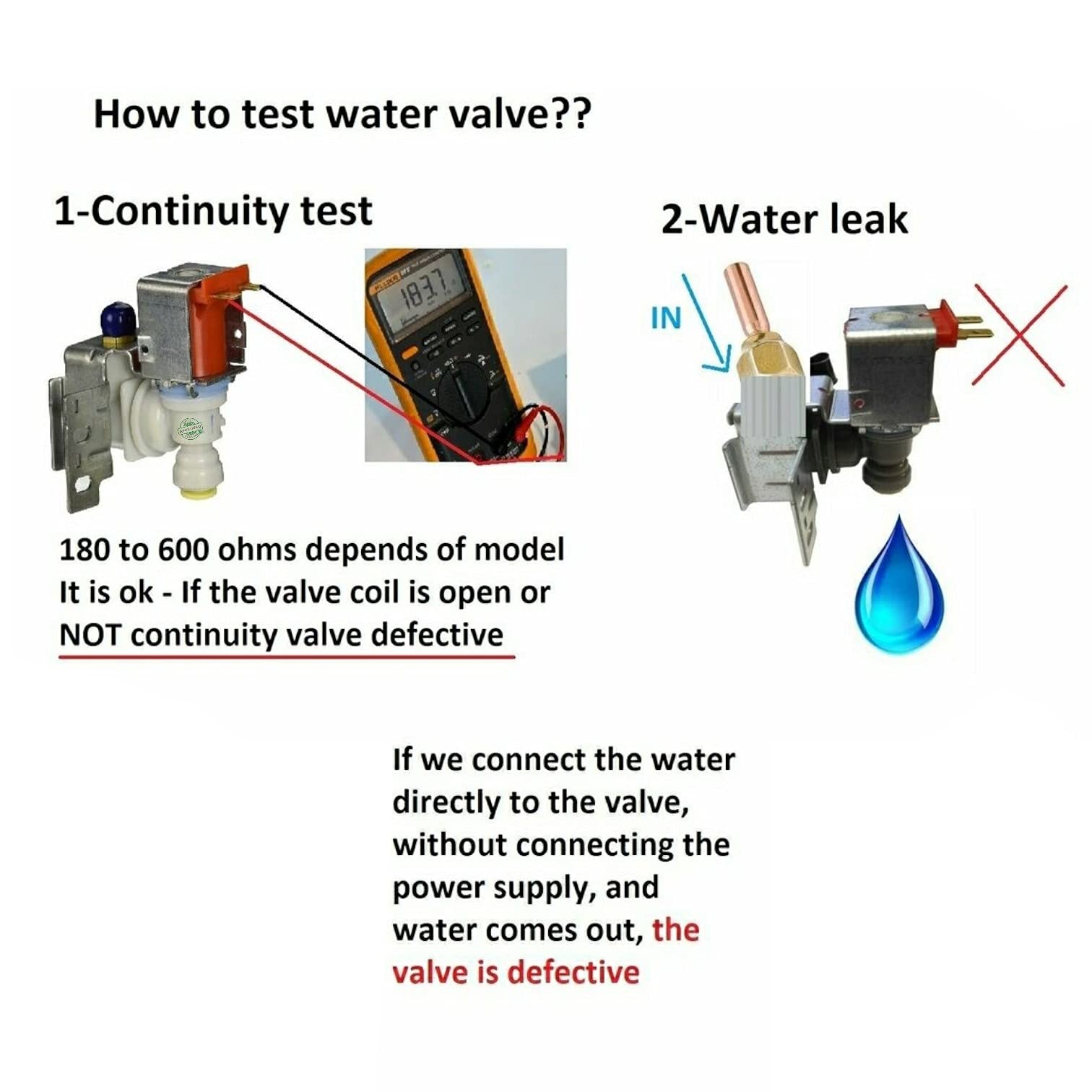 Glob Pro Solutions Ck900135 Old # = Riv-11Ae-19(From-1 To 45) #76010 76010 U-Line Water Valve 120V/60 Ck900135 Compatible With U