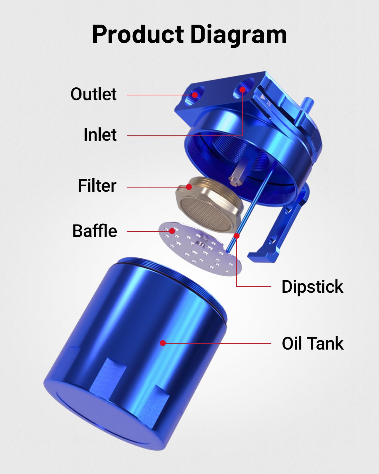 Evil Energy Oil Catch Can, Baffle Catch Can Tank With Hose Kit Universal Aluminum Air Oil Separator Can 300Ml