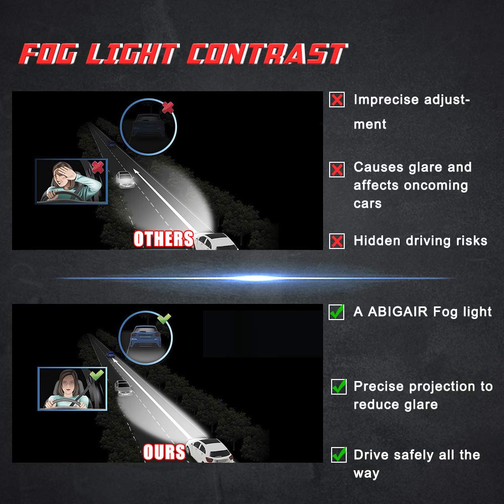 Driving Fog Lights Lamps Replacement for 1999-2004 Ford F250 350 450 550(Super Duty) 2001-2004 Ford Excursion with H10 12V 42W Halogen Bulbs (Clear Lens)