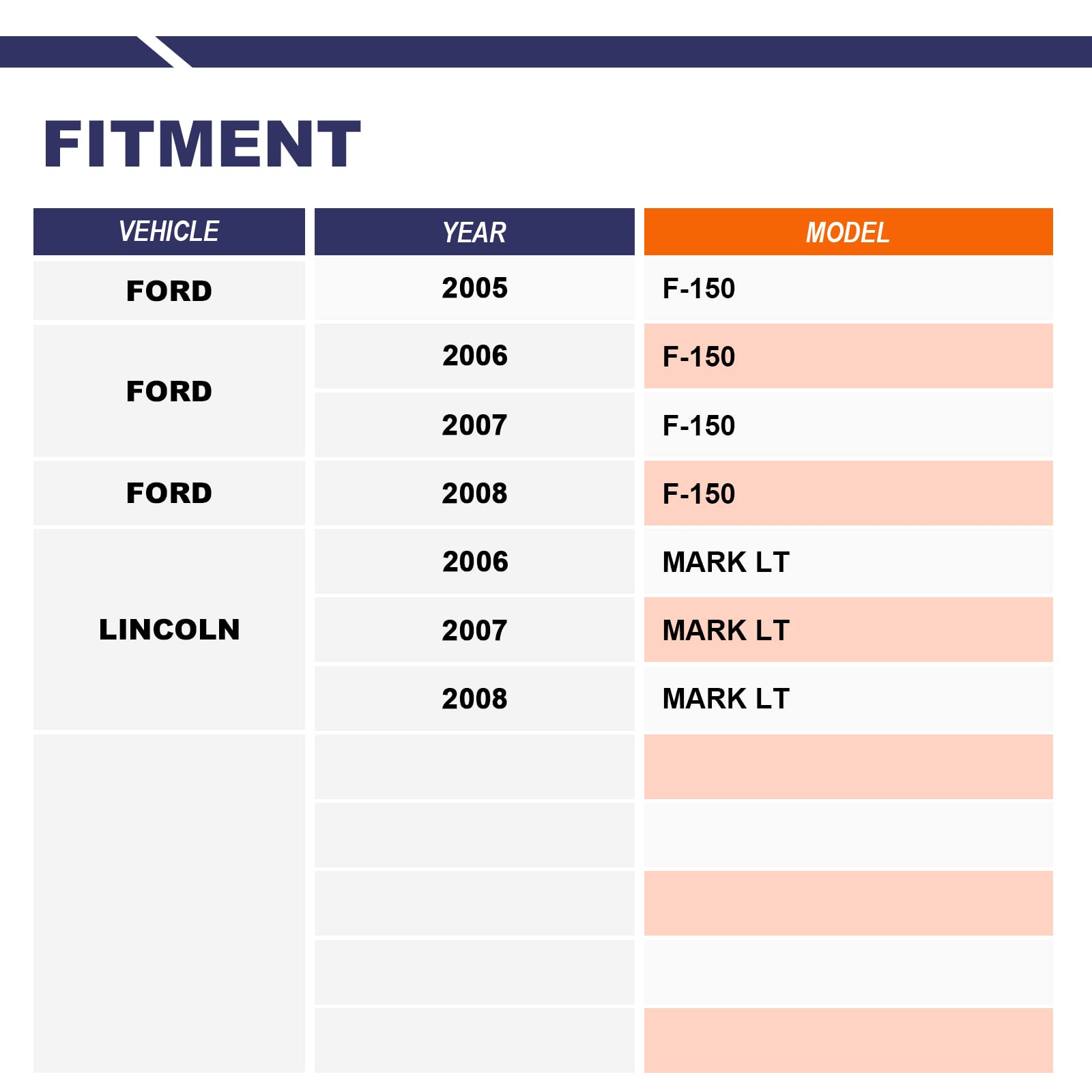 Stiueoav K80338 Sway Bar Link - Front Stabilizer End Link Compatible With 2005-2008 F150 4Wd?2006-2008 Mark Lt