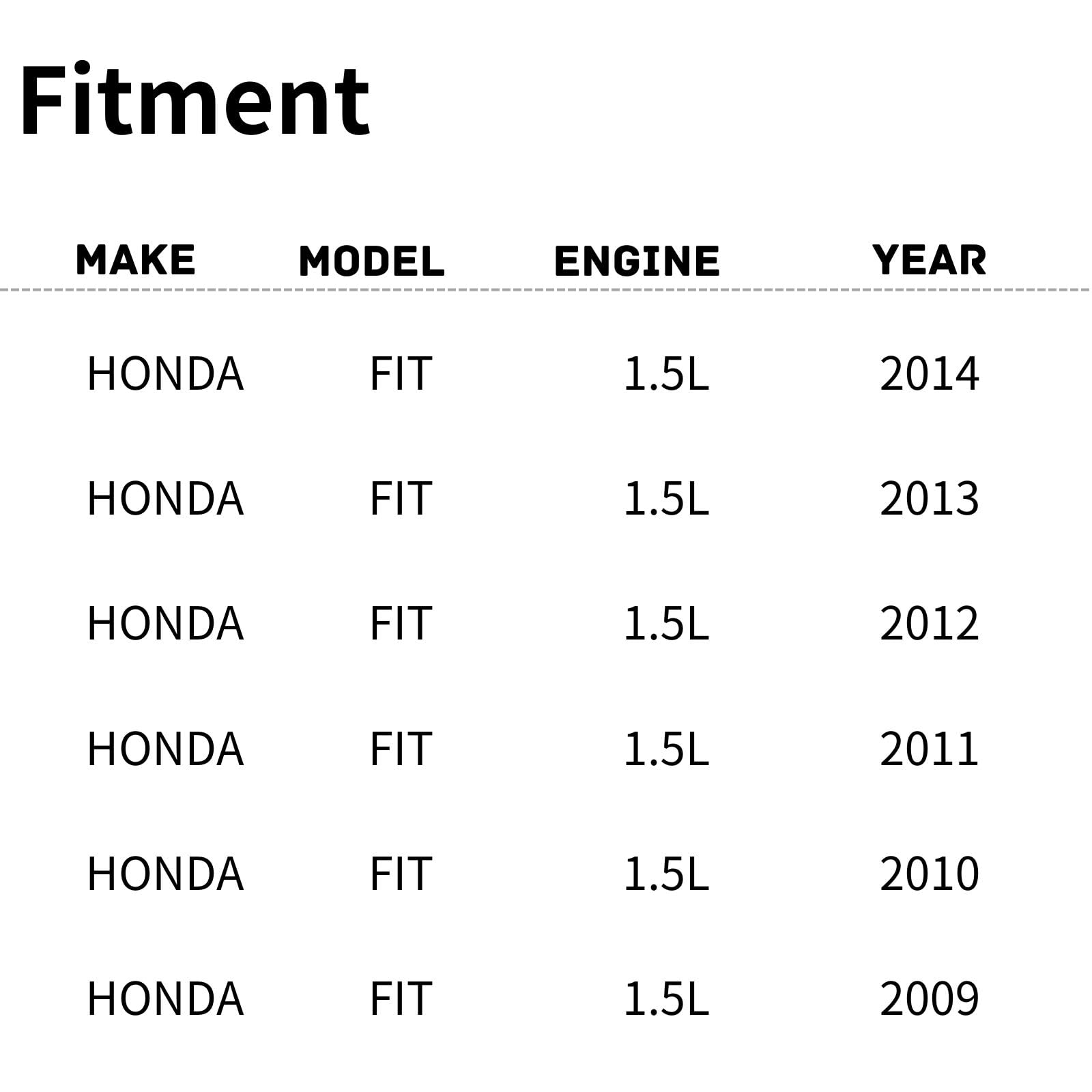 TYG OE Replacement(CAPA Quality) Cooling Fan Extra Silent for 2009-2014 Honda FIT 1.5L | 38611-RBB-003/38611-RRA-A01 | HO3113130