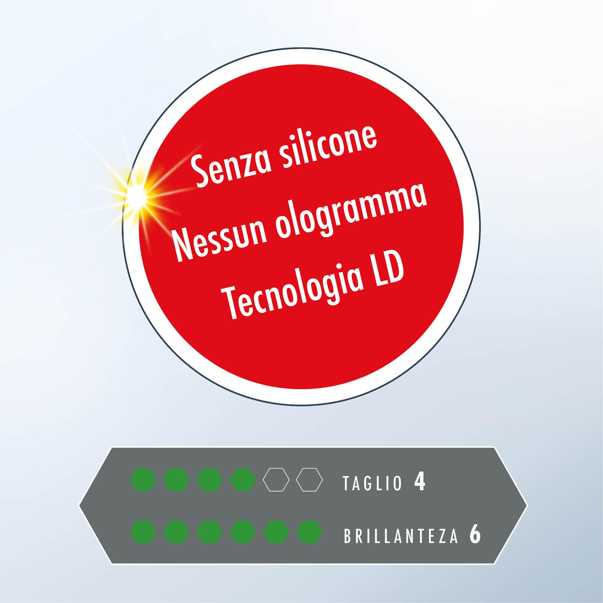 SONAX Perfect Finish 250ml - Scratch & Swirl Remover Polish for Paint Correction, High Gloss Black Paint Polish, No Fillers, 8.45 fl oz