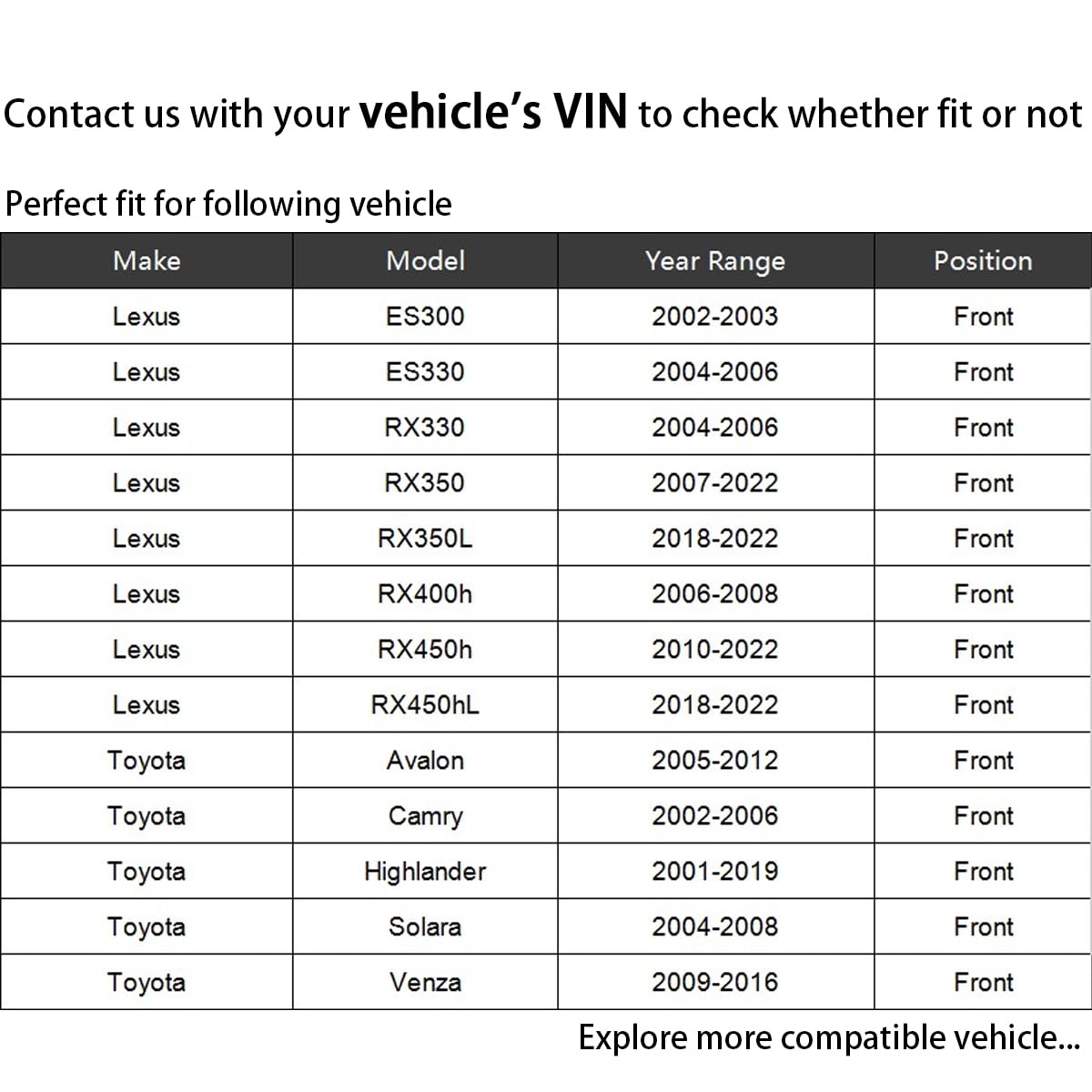 Hhcm 2Pc Front Sway Bar Link Kit K90344 For Toyota Highlander 01-19, Avalon 05-12, Camry 02-06, Venza 09-16, Solara 04-08, Stabi