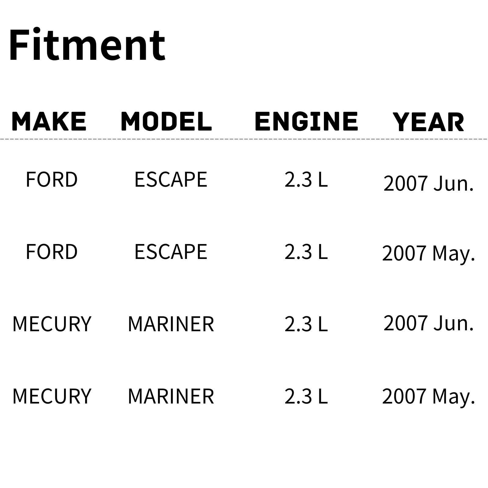 TYG Upgraded Cooling Fan Assembly for May 2007-JUN 2007 Ford Escape/Mercury Mariner 2.3L | Racing-Level OE Replacement Engine Ra