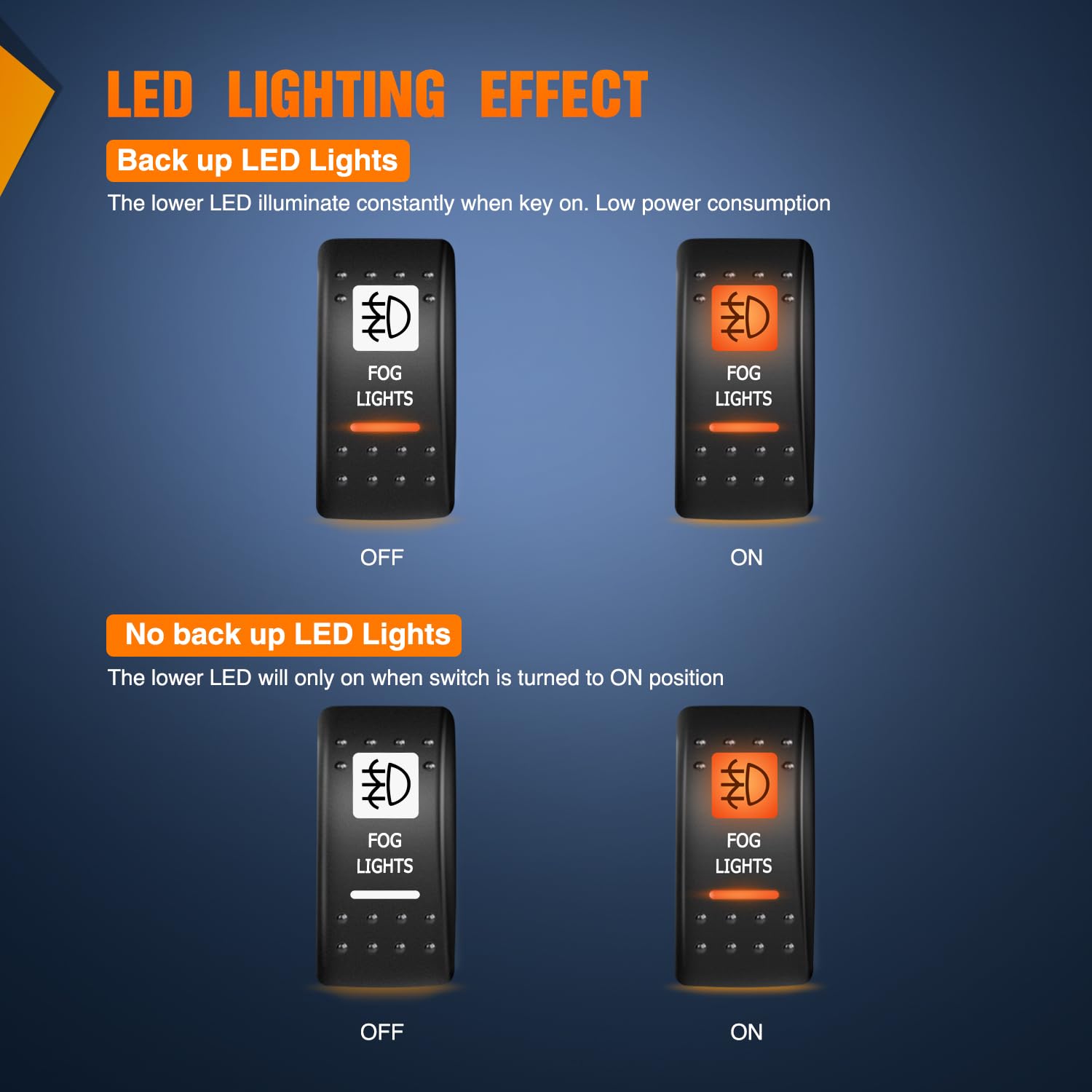 Nilight Utv Fog Lights Rocker Switch On Off 5 Pin Spst Led Light Bar Switches W/Orange Backlit 12V 24V Toggle Compatible For Pol