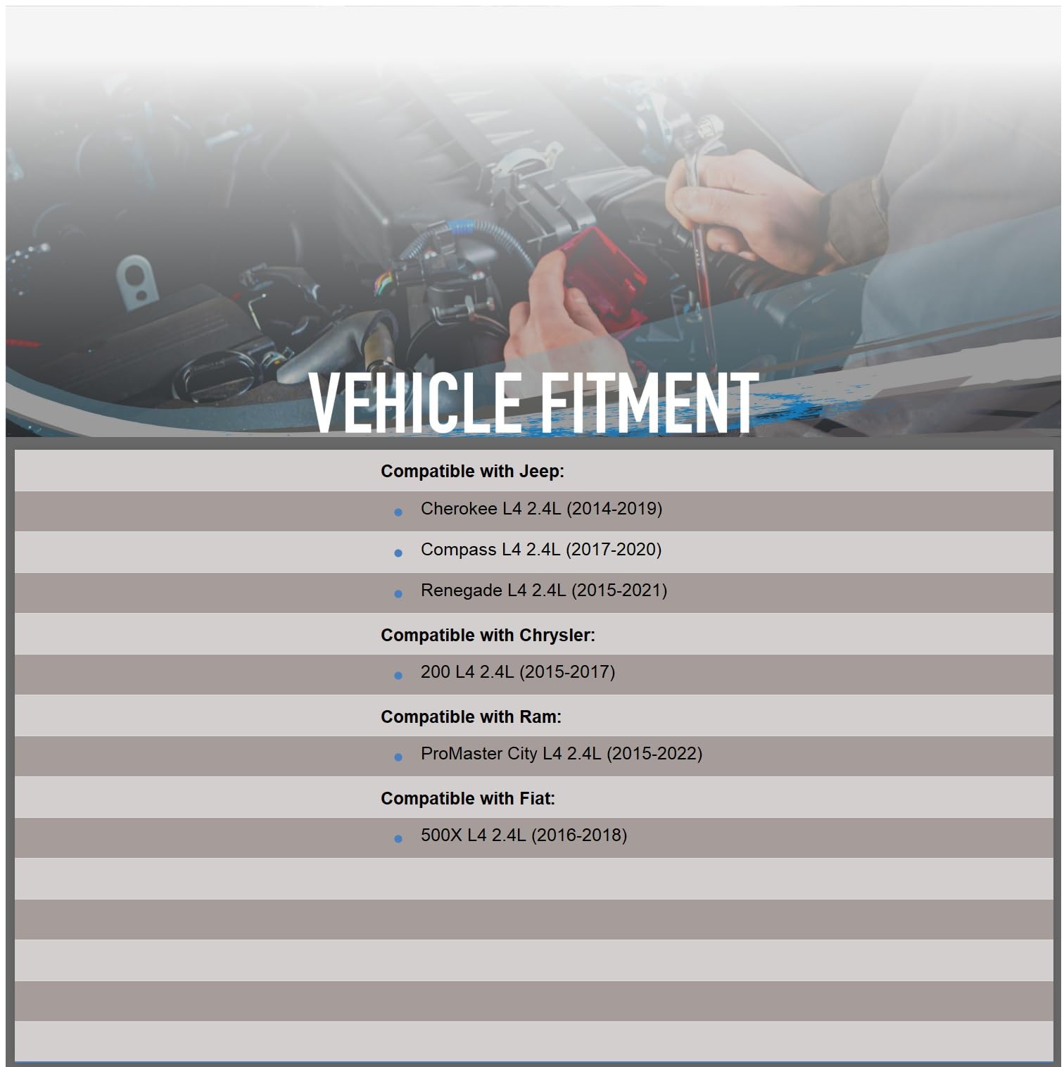 OEG Parts New Starter Compatible with Chrysler 200 2.4L 2015-2017 Compatible with Fiat 500X 2.4L 2016-18 Compatible with Jeep Ch