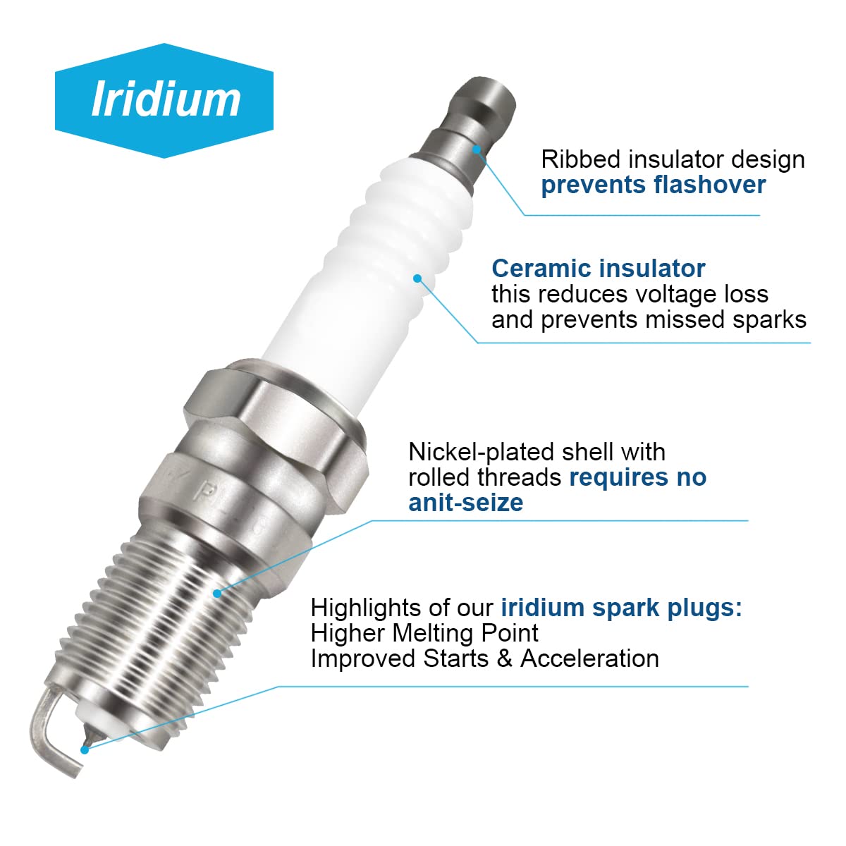 MAS Set of 2 Ignition Coil Pack FD487&8pcs Iridium Spark plugs SP432&Wires set Compatible with Ford Mercury Lincoln Town Car F15