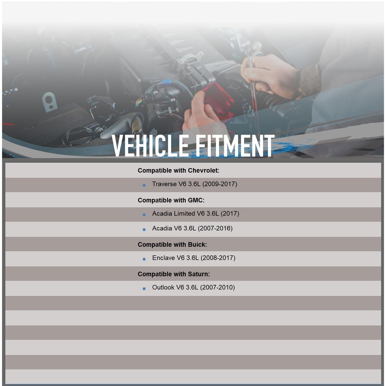 OEG Parts New Alternator Compatible With Buick Enclave 3.6L 2008-2015, Chevrolet Traverse 3.6L 2009-2015, GMC Acadia 3.6L 2007-2